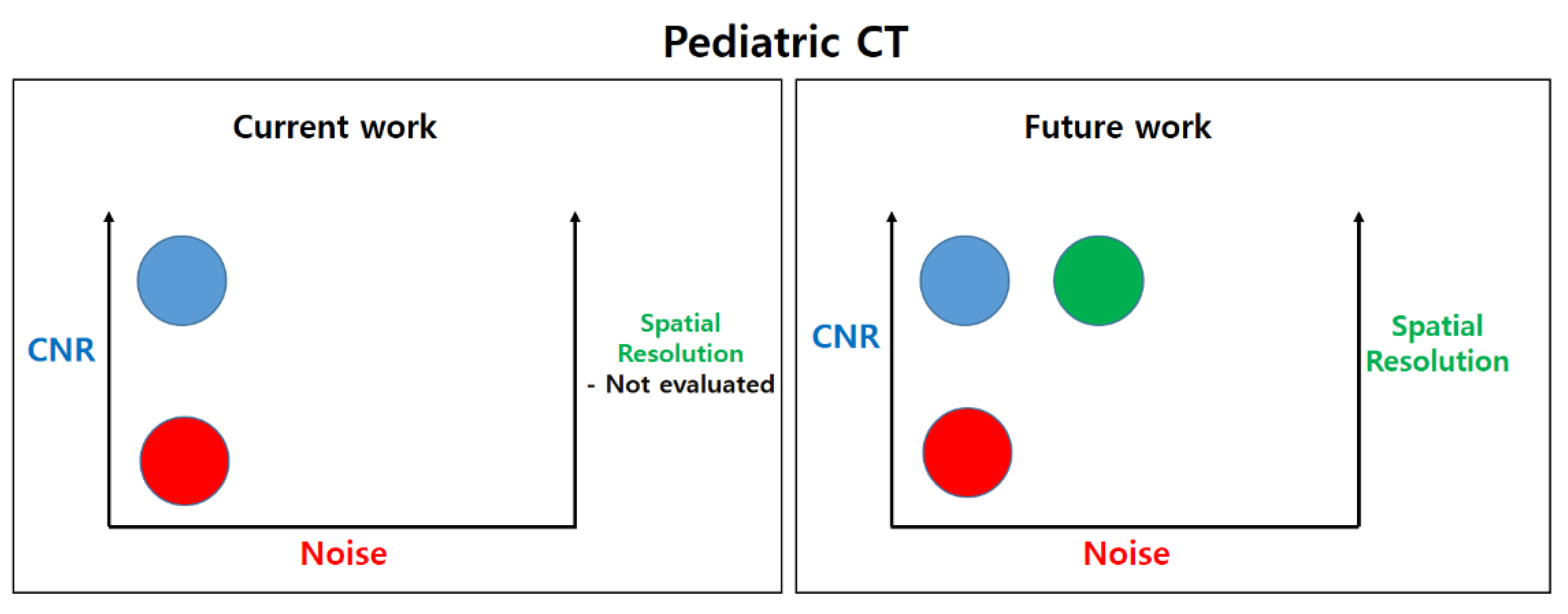 Symmetry 15 00501 g007