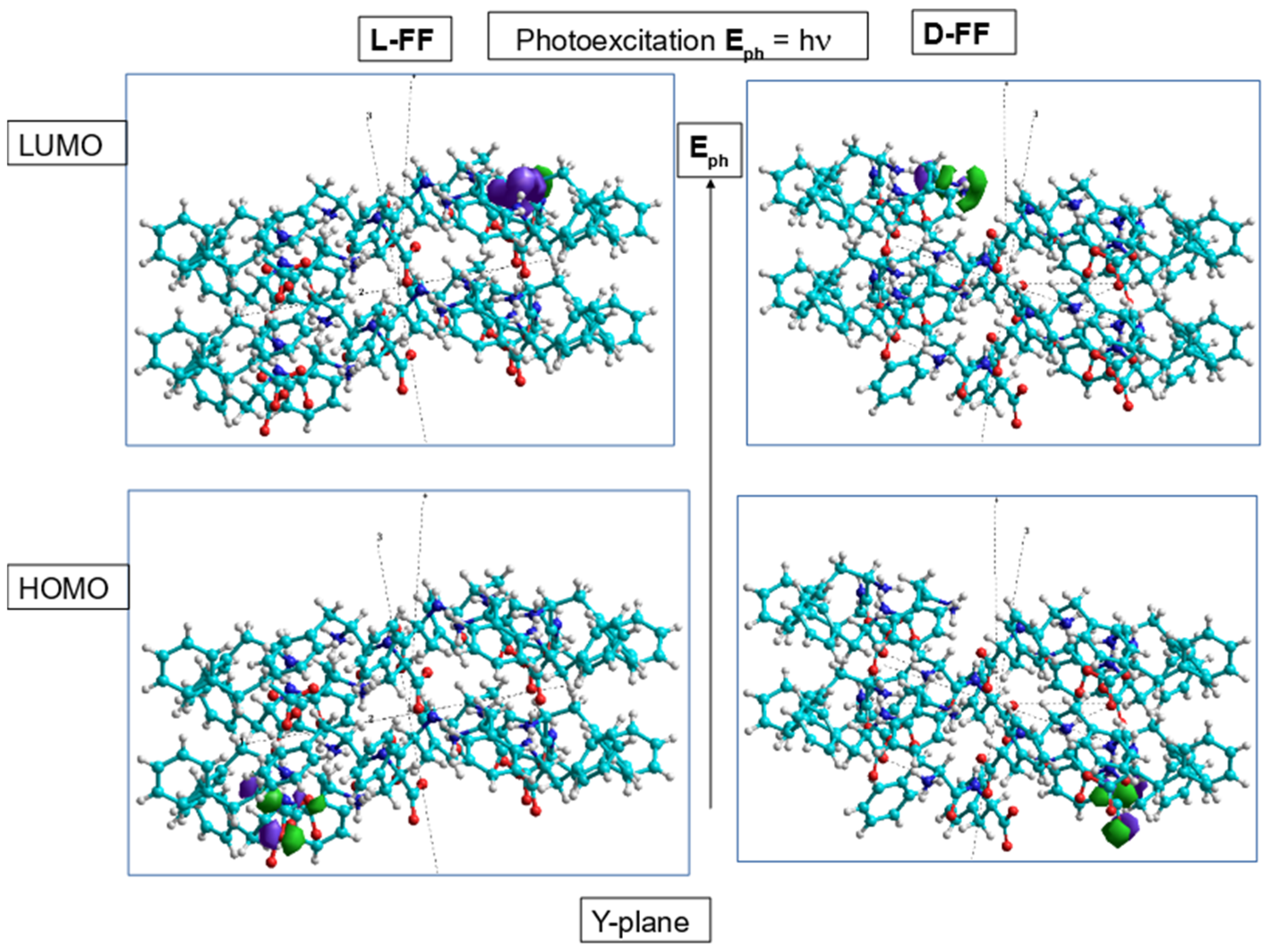 Symmetry 15 00504 g003