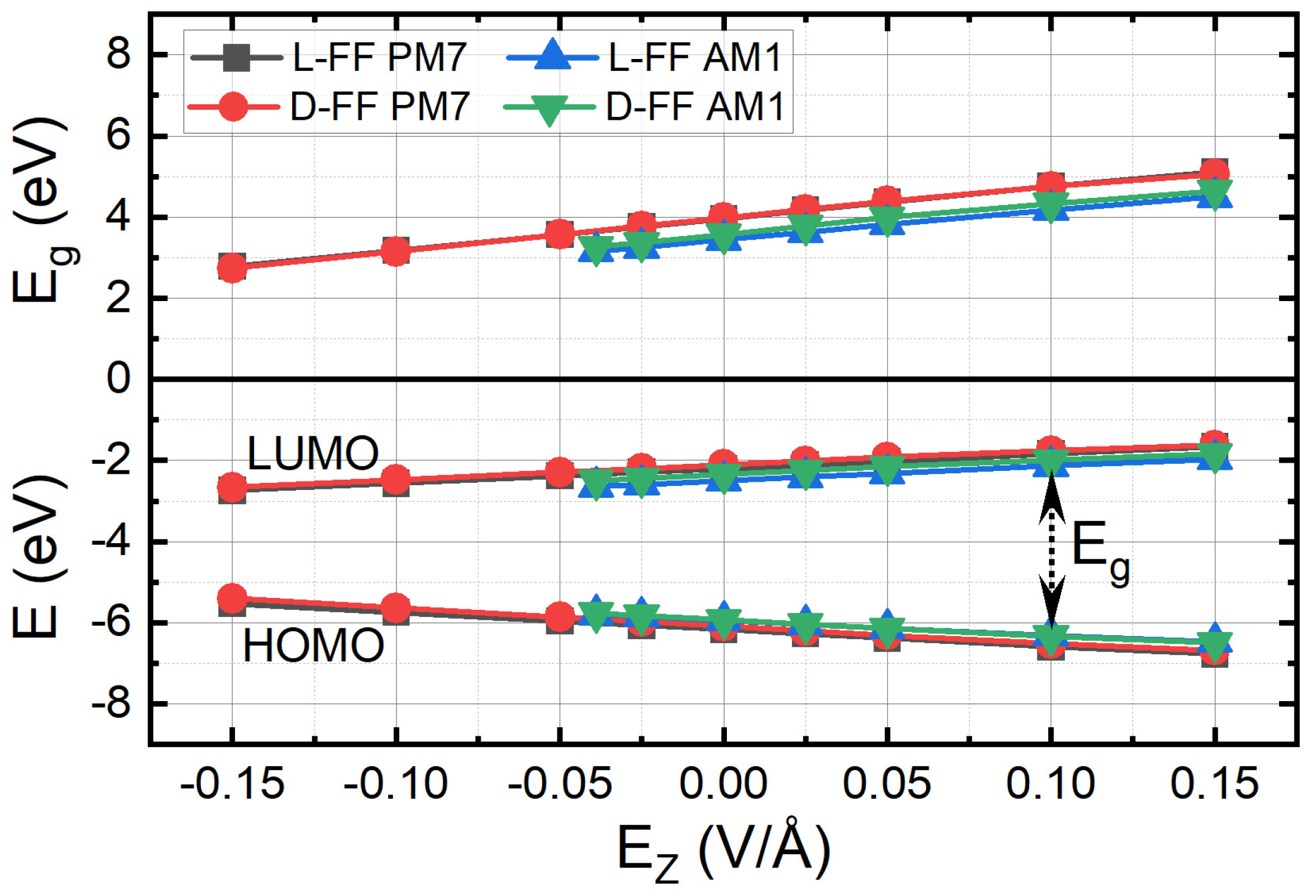 Symmetry 15 00504 g004
