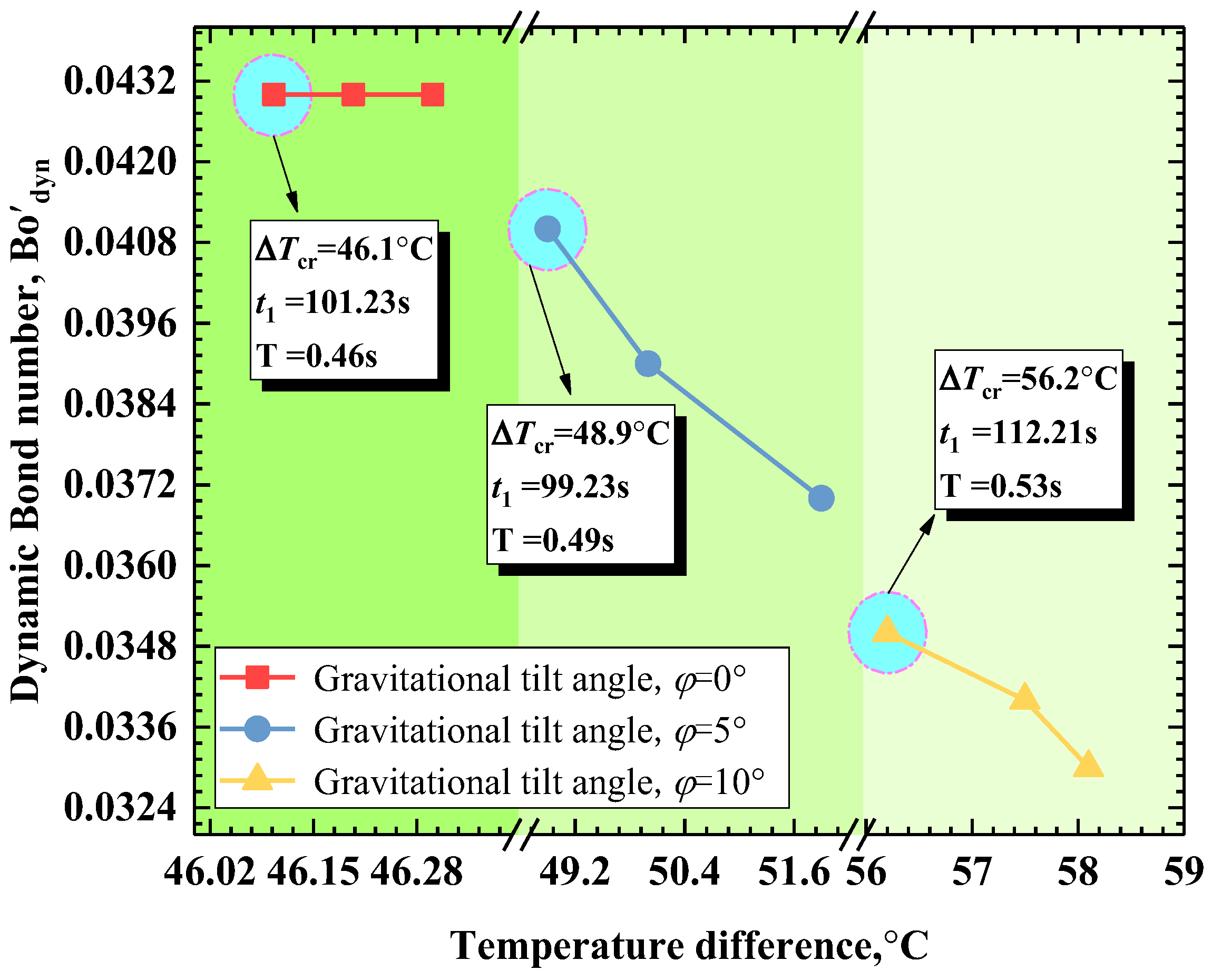 Symmetry 15 00506 g005 Symmetry 15 00506 g005