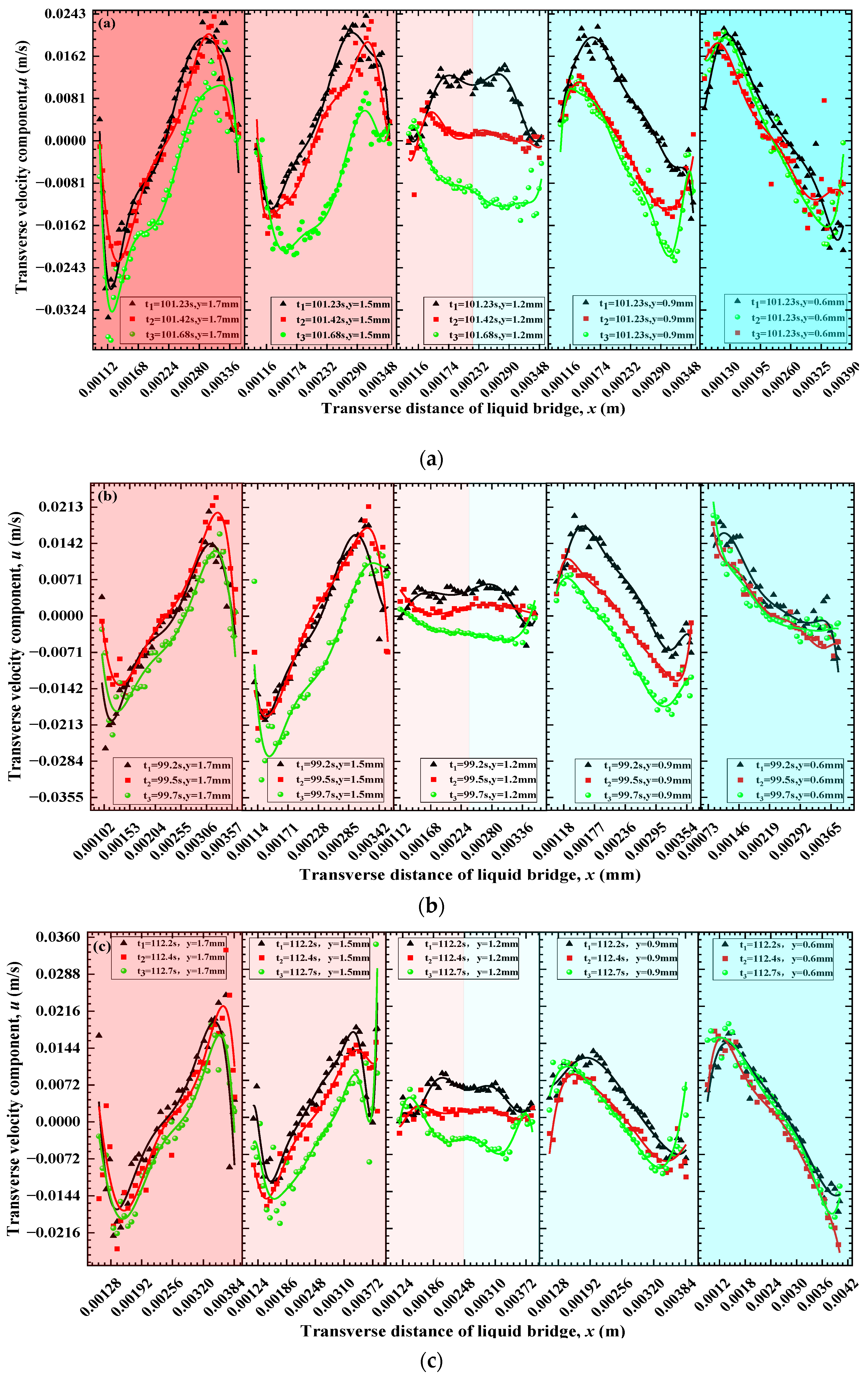 Symmetry 15 00506 g007 Symmetry 15 00506 g007