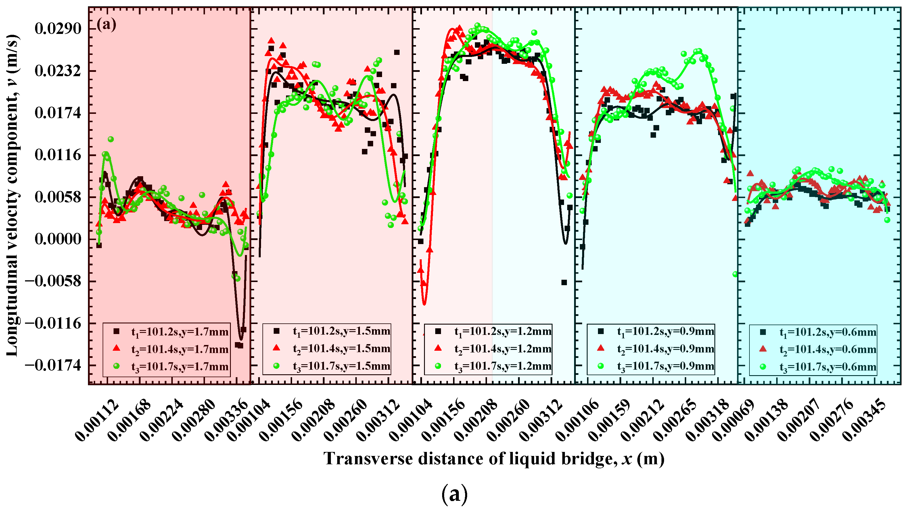 Symmetry 15 00506 g009a Symmetry 15 00506 g009a