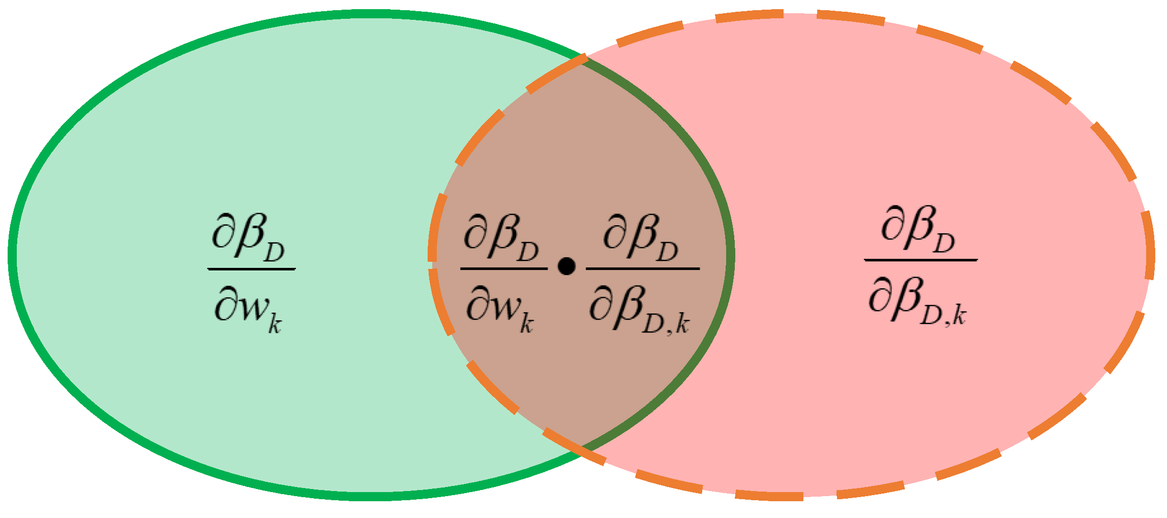 Symmetry 15 00507 g001