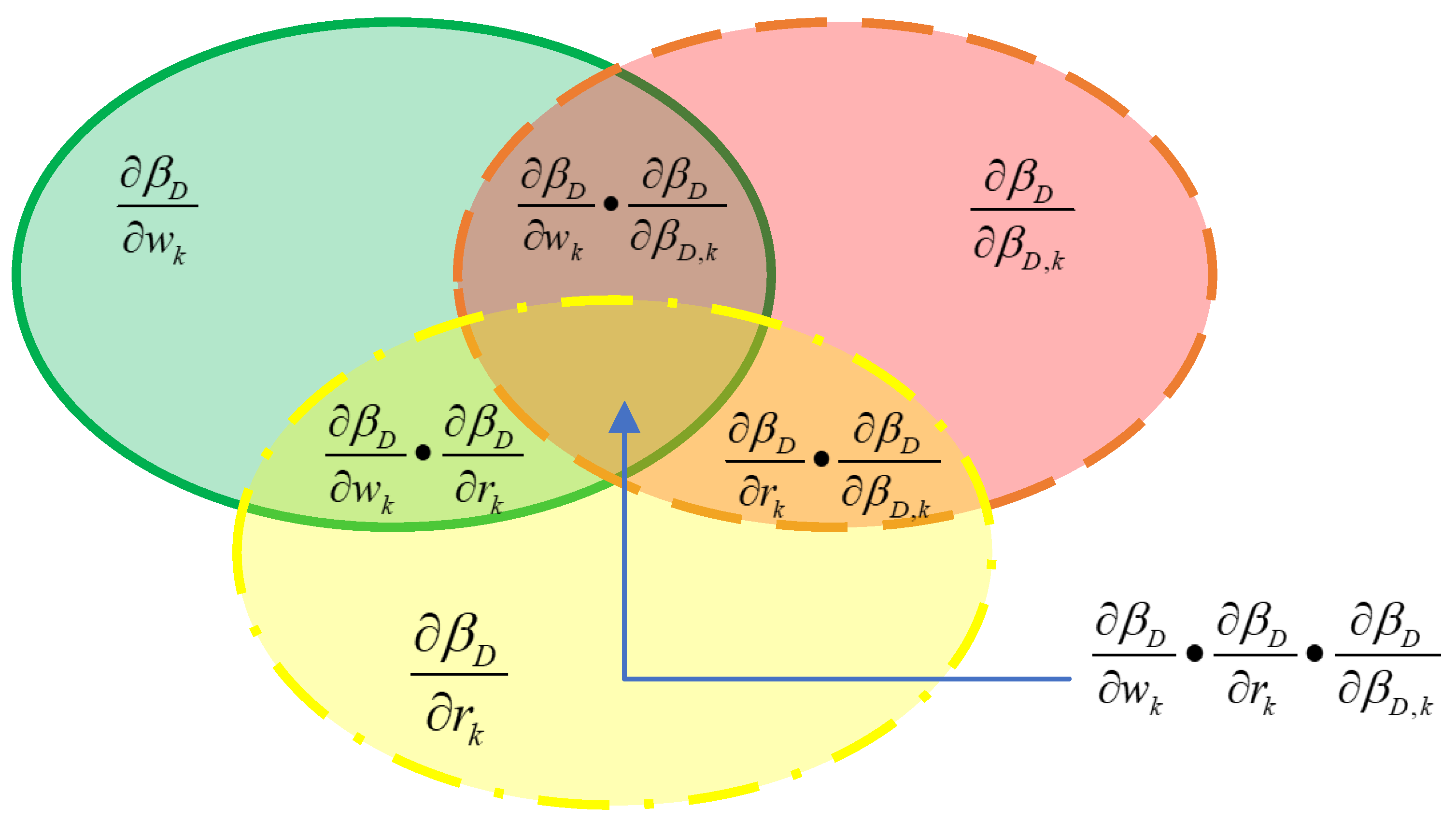 Symmetry 15 00507 g002