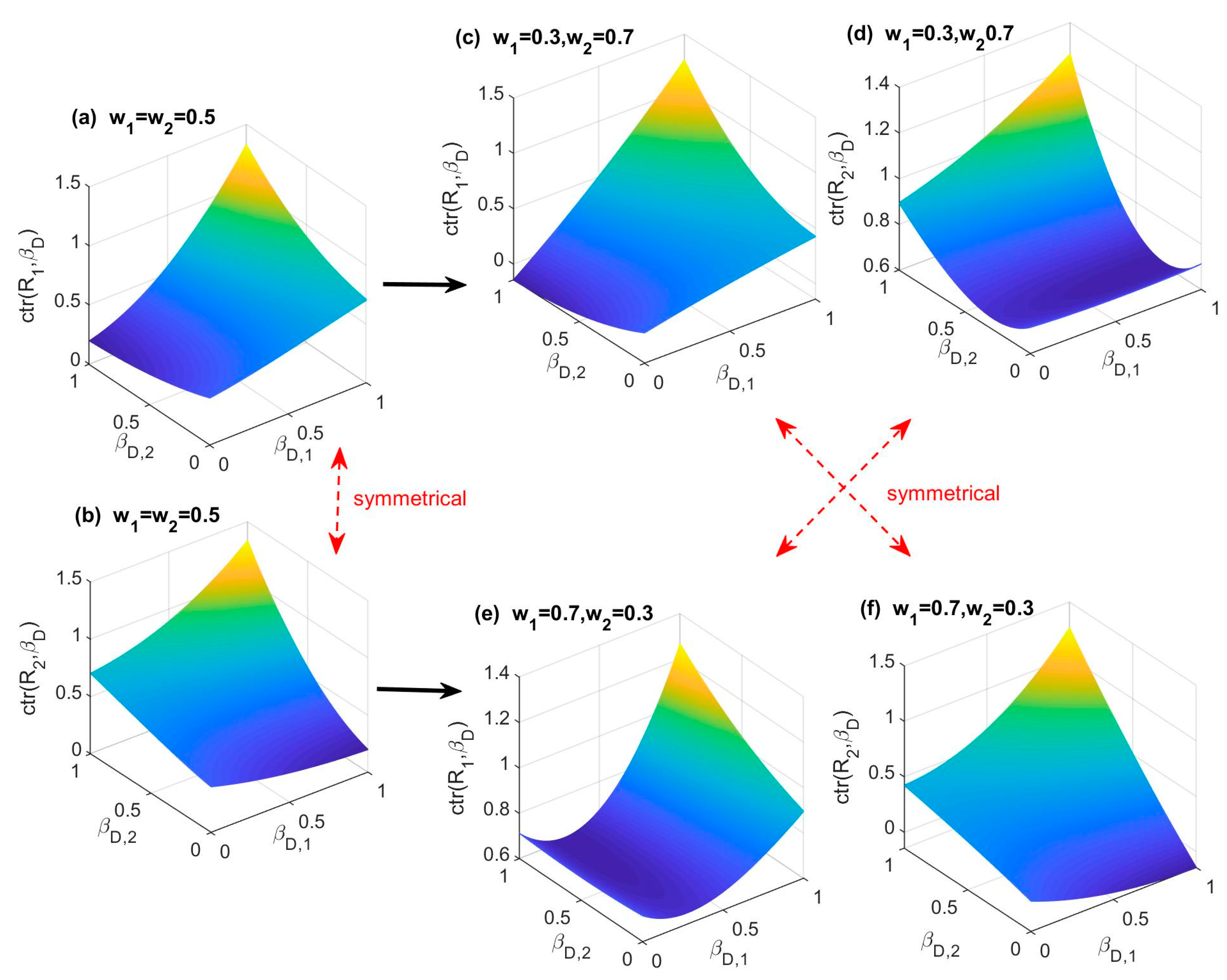 Symmetry 15 00507 g004