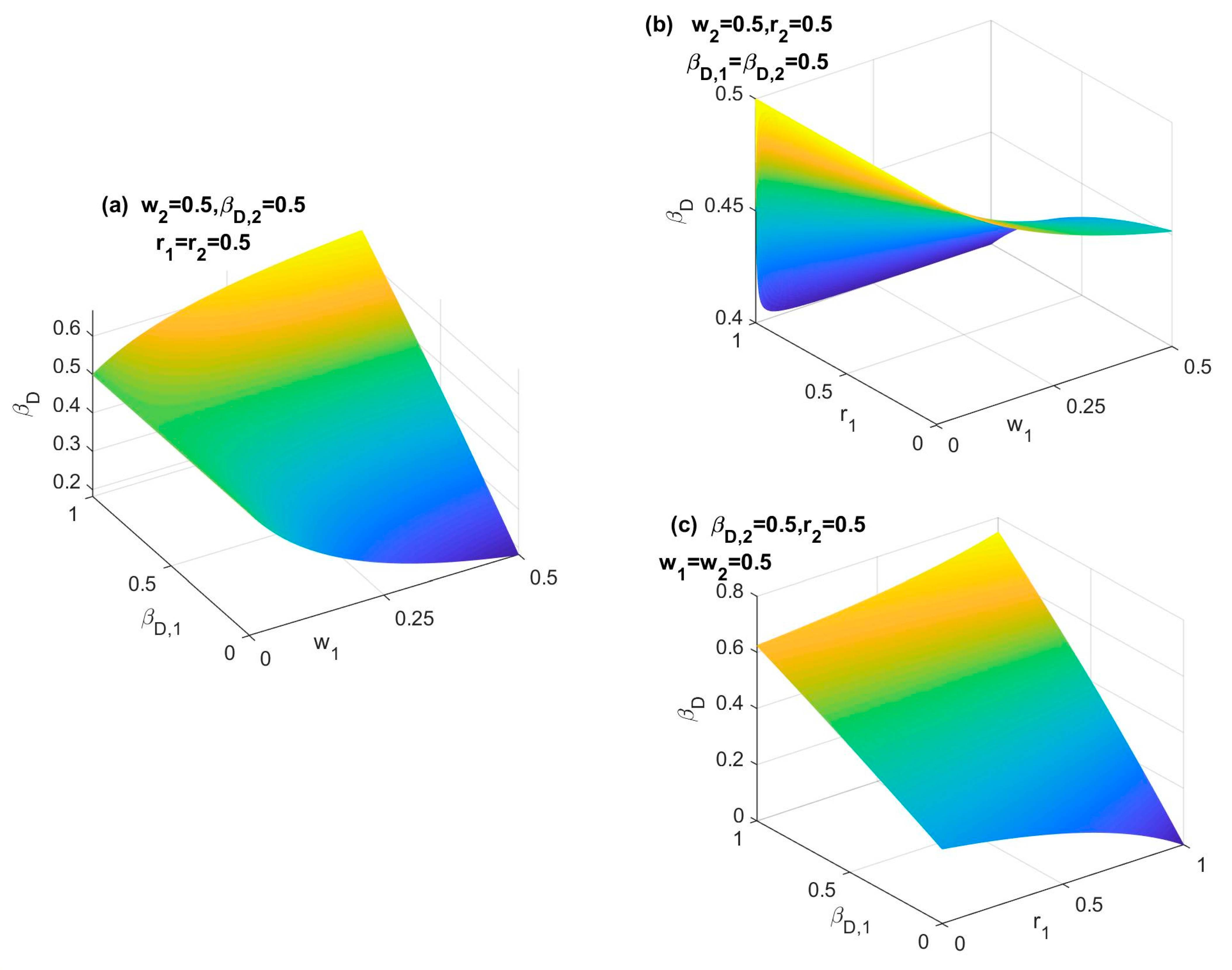 Symmetry 15 00507 g007