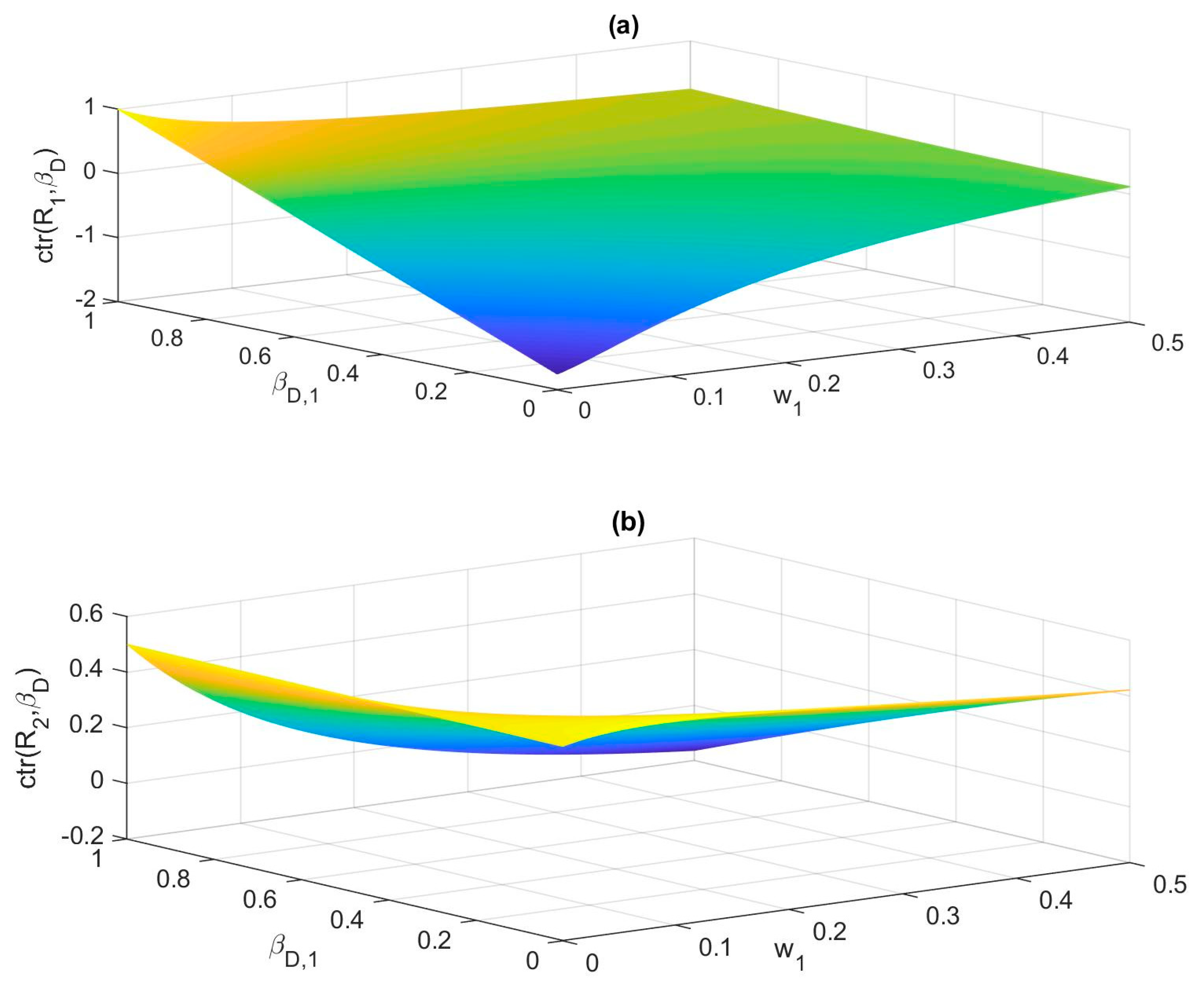Symmetry 15 00507 g008
