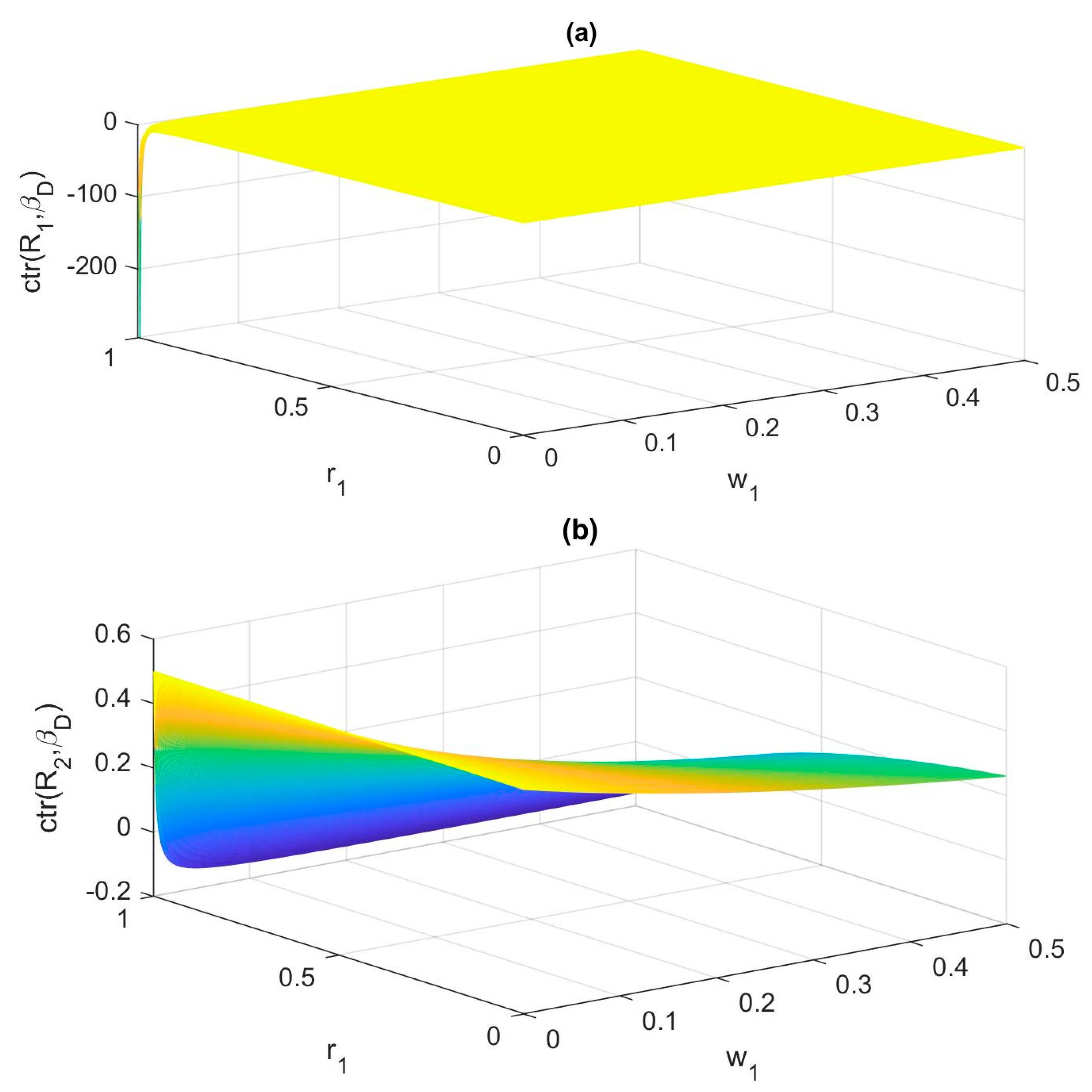 Symmetry 15 00507 g009