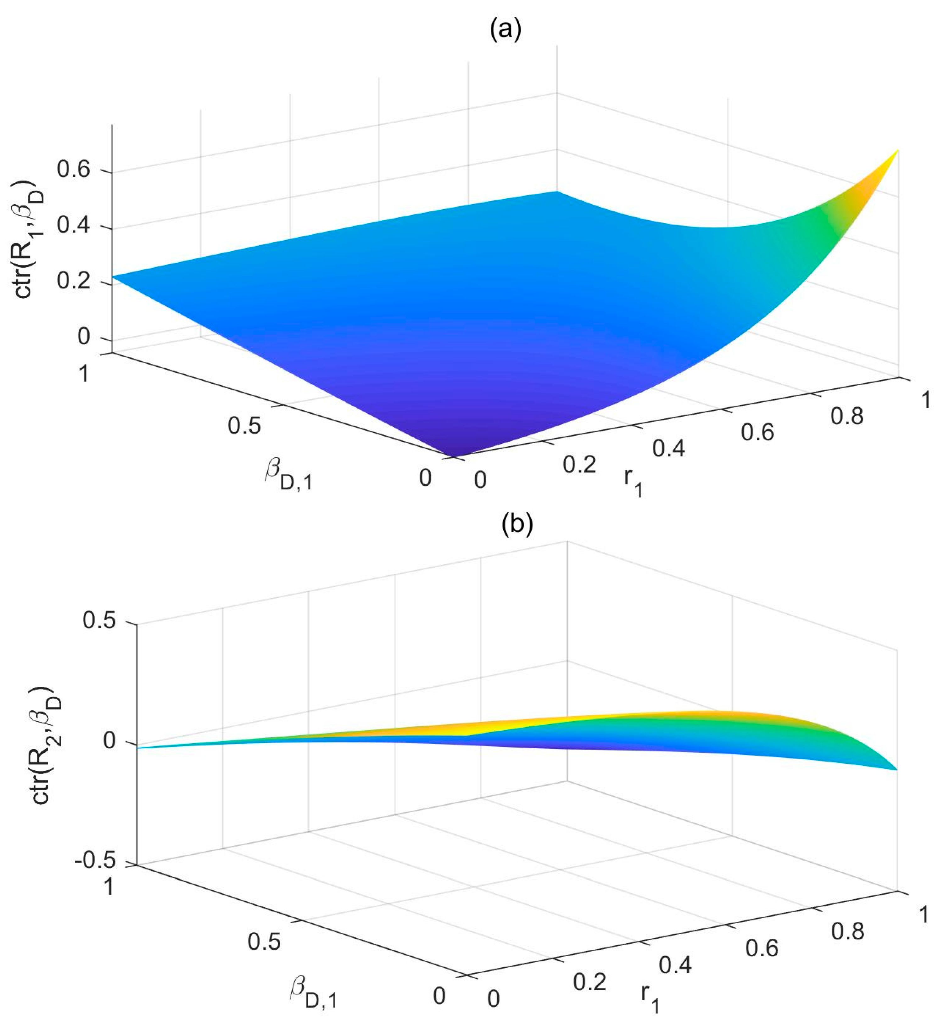 Symmetry 15 00507 g010