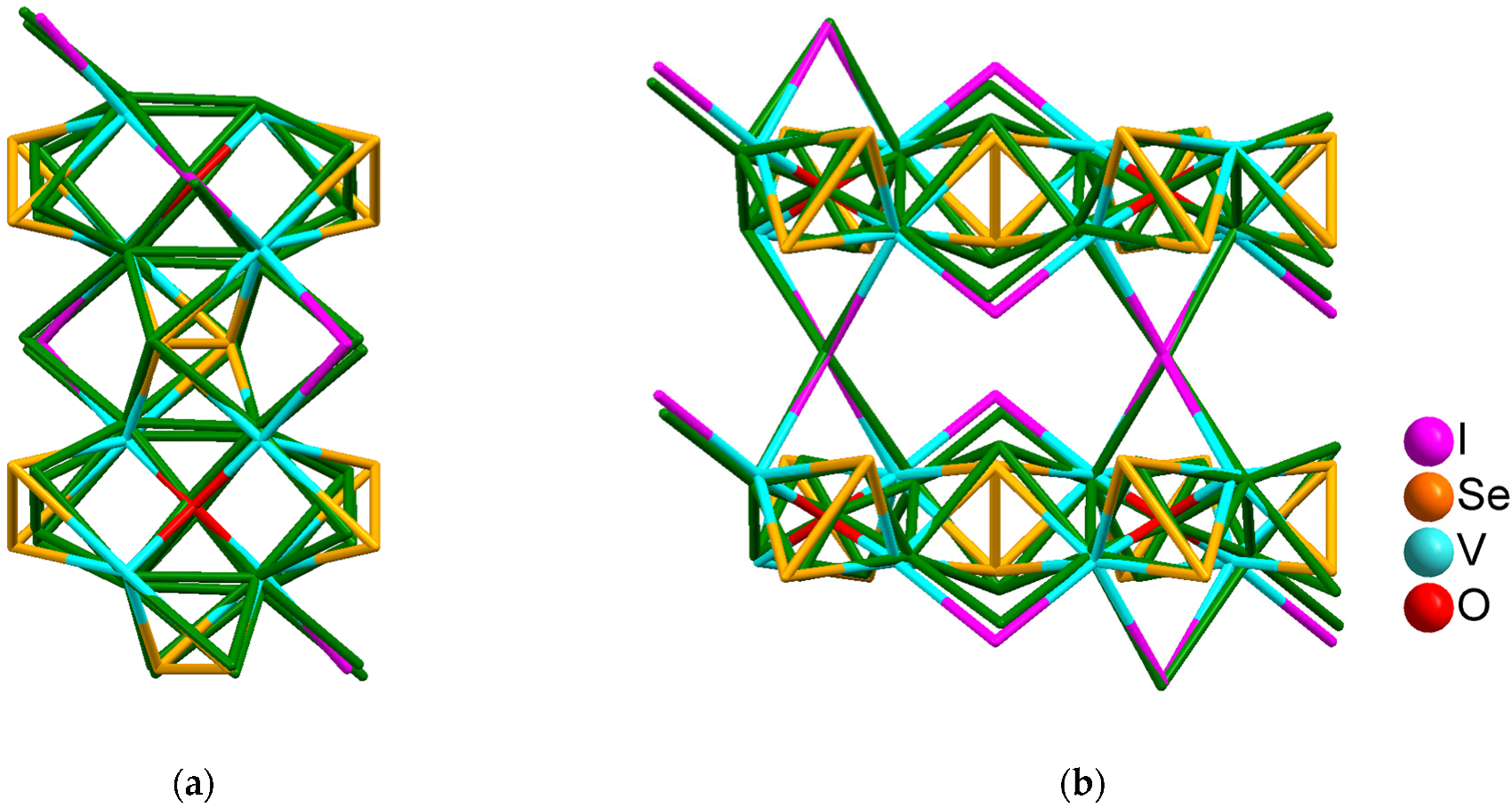 Symmetry | Free Full-Text | 2d, or Not 2d: An Almost Perfect Mock of ...