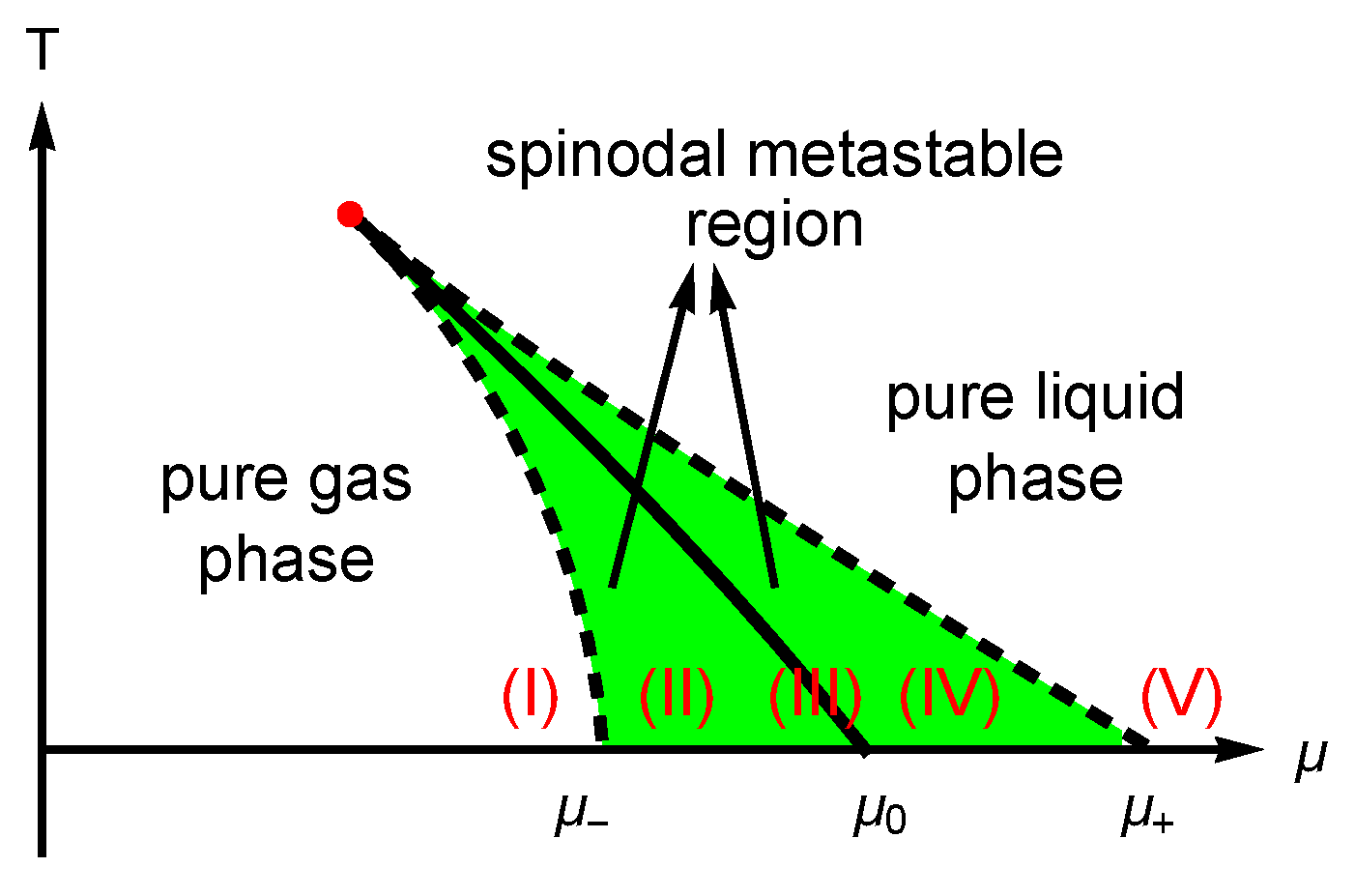 Symmetry 15 00510 g002