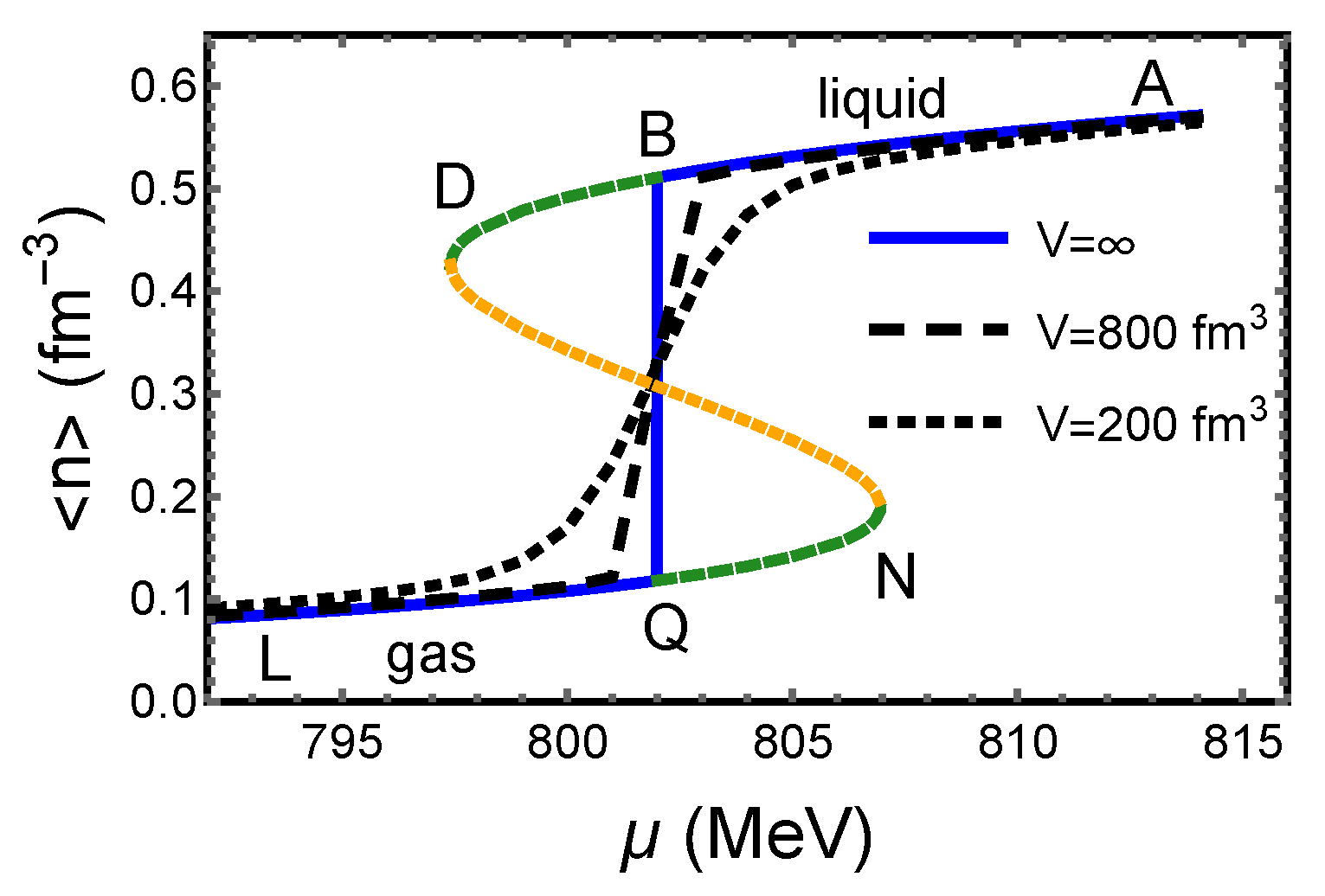 Symmetry 15 00510 g005