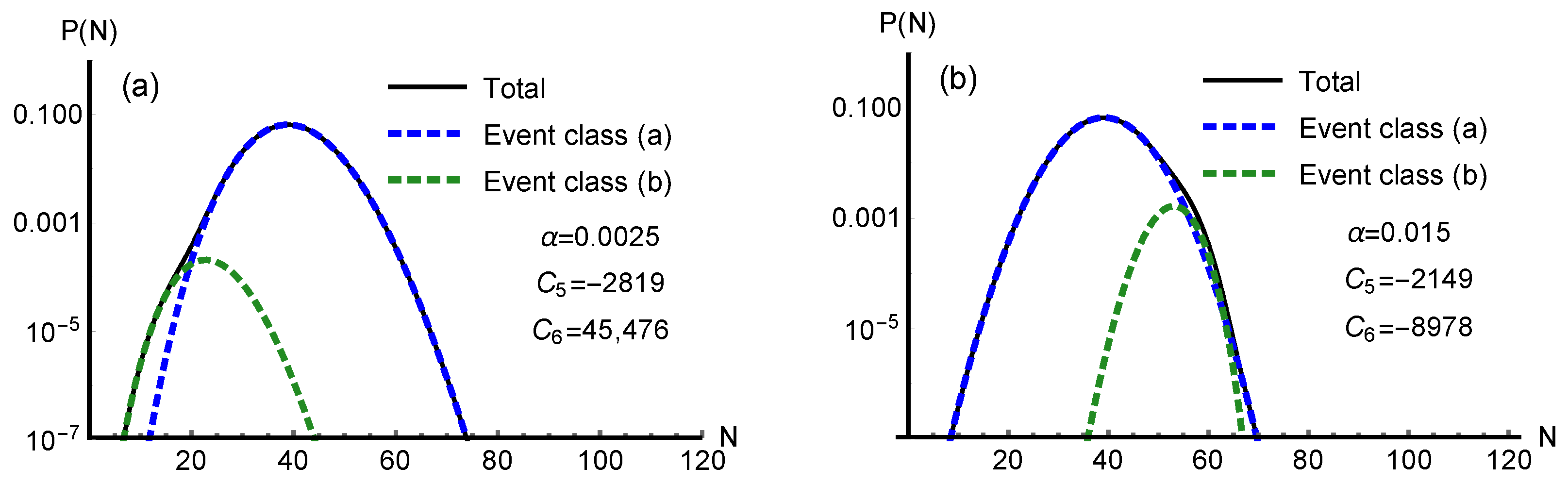 Symmetry 15 00510 g006