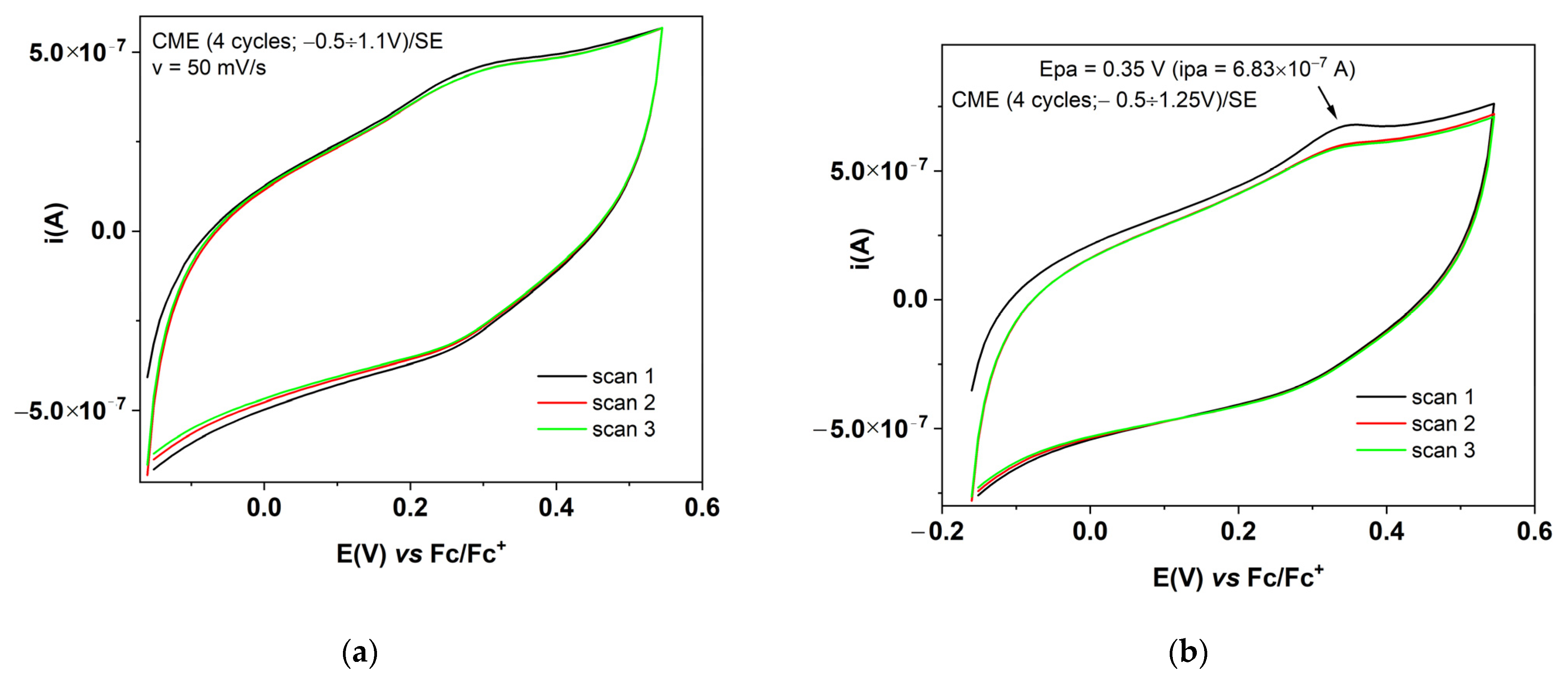 Symmetry 15 00514 g003 Symmetry 15 00514 g003