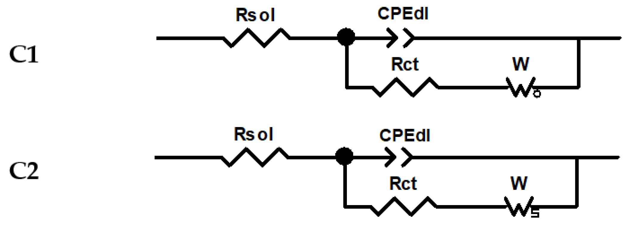 Symmetry 15 00514 g006 Symmetry 15 00514 g006