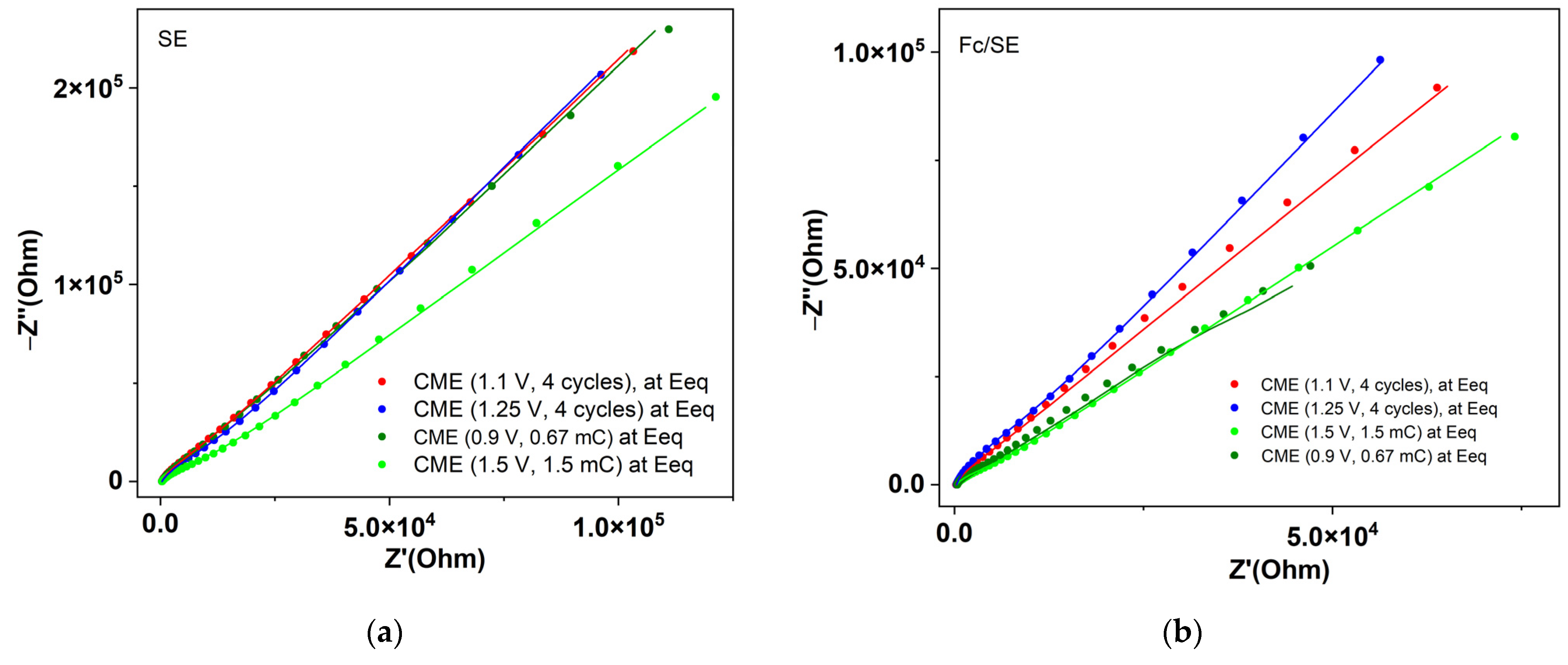 Symmetry 15 00514 g007 Symmetry 15 00514 g007
