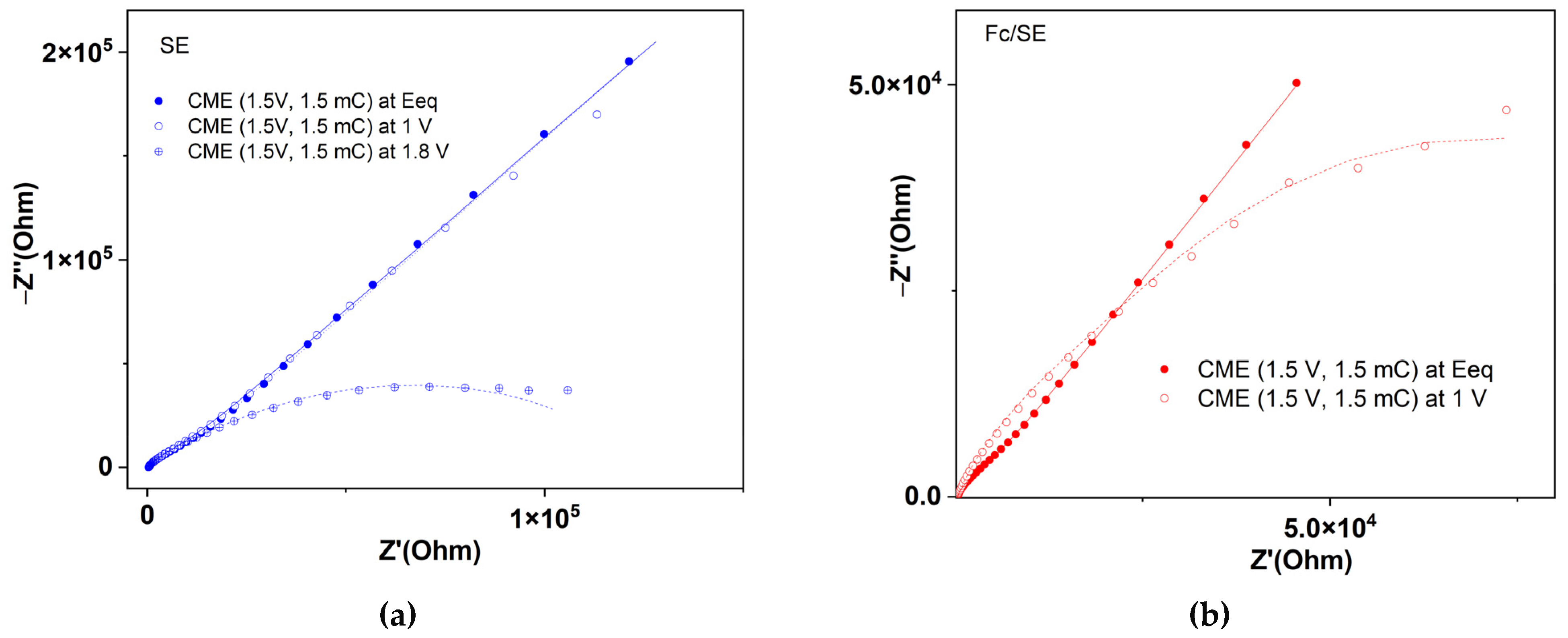 Symmetry 15 00514 g008 Symmetry 15 00514 g008
