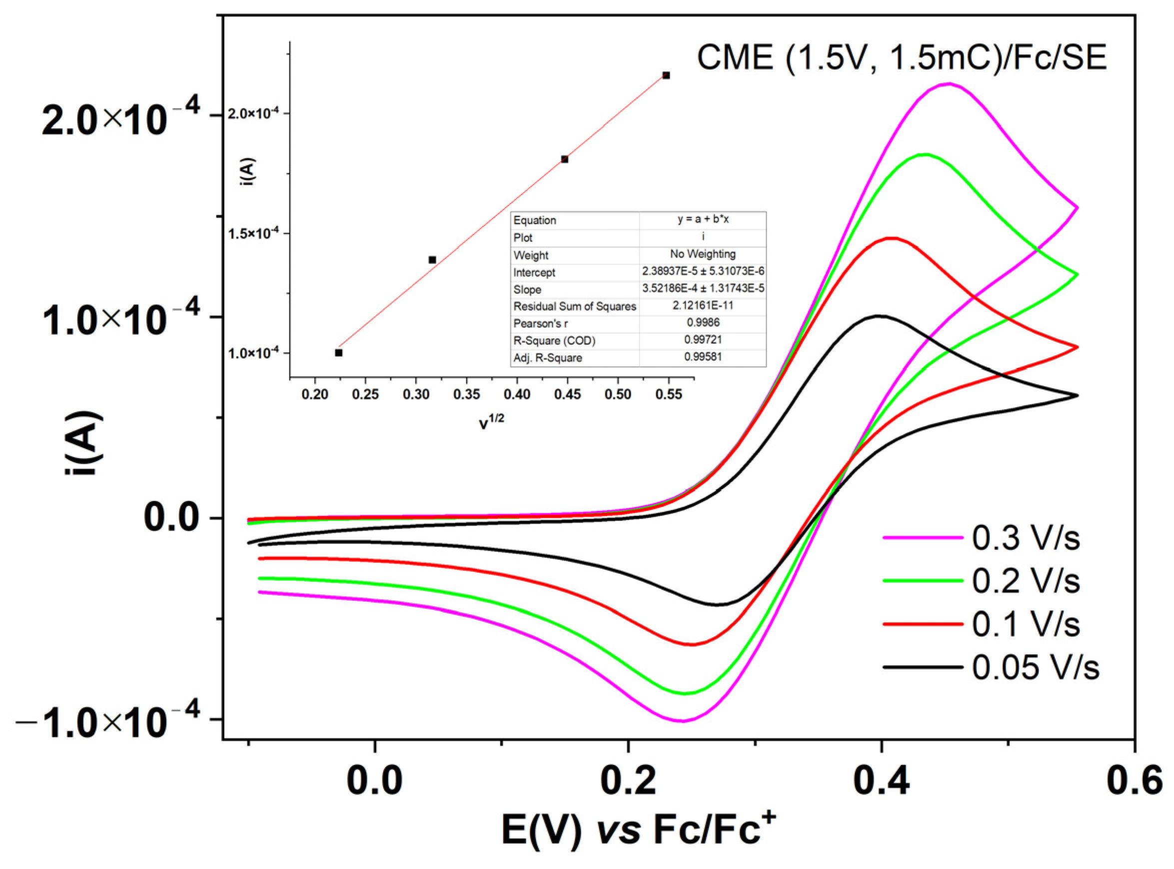 Symmetry 15 00514 g009 Symmetry 15 00514 g009