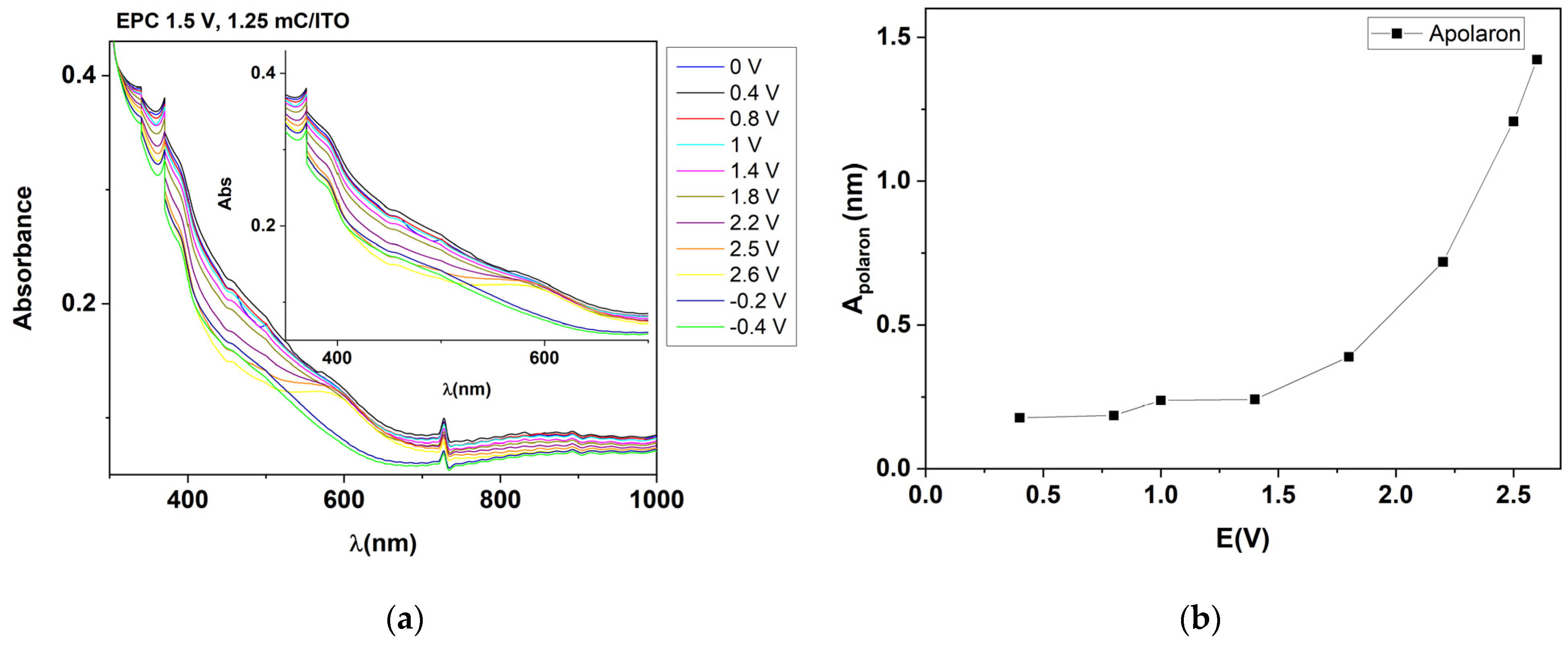 Symmetry 15 00514 g010 Symmetry 15 00514 g010