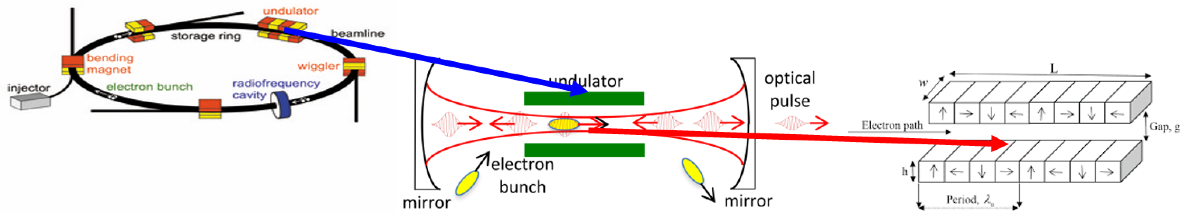 Symmetry 15 00515 g001