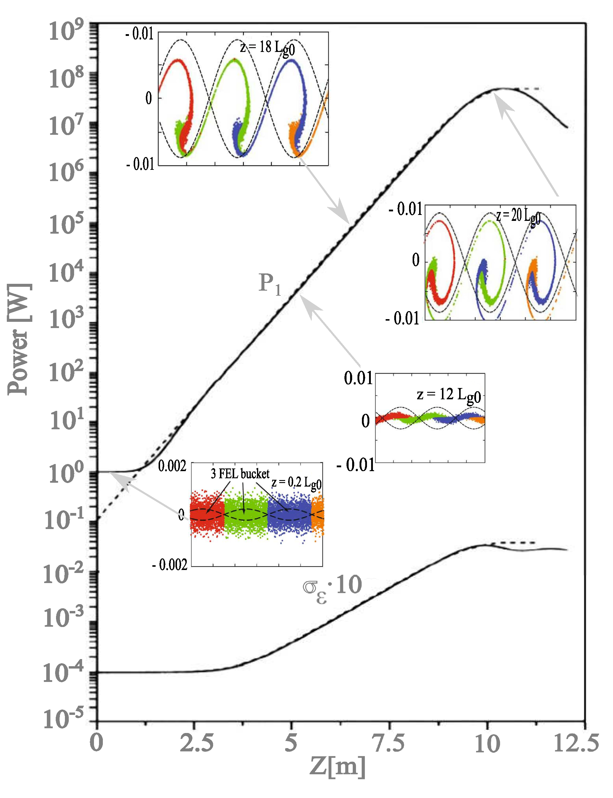 Symmetry 15 00515 g003