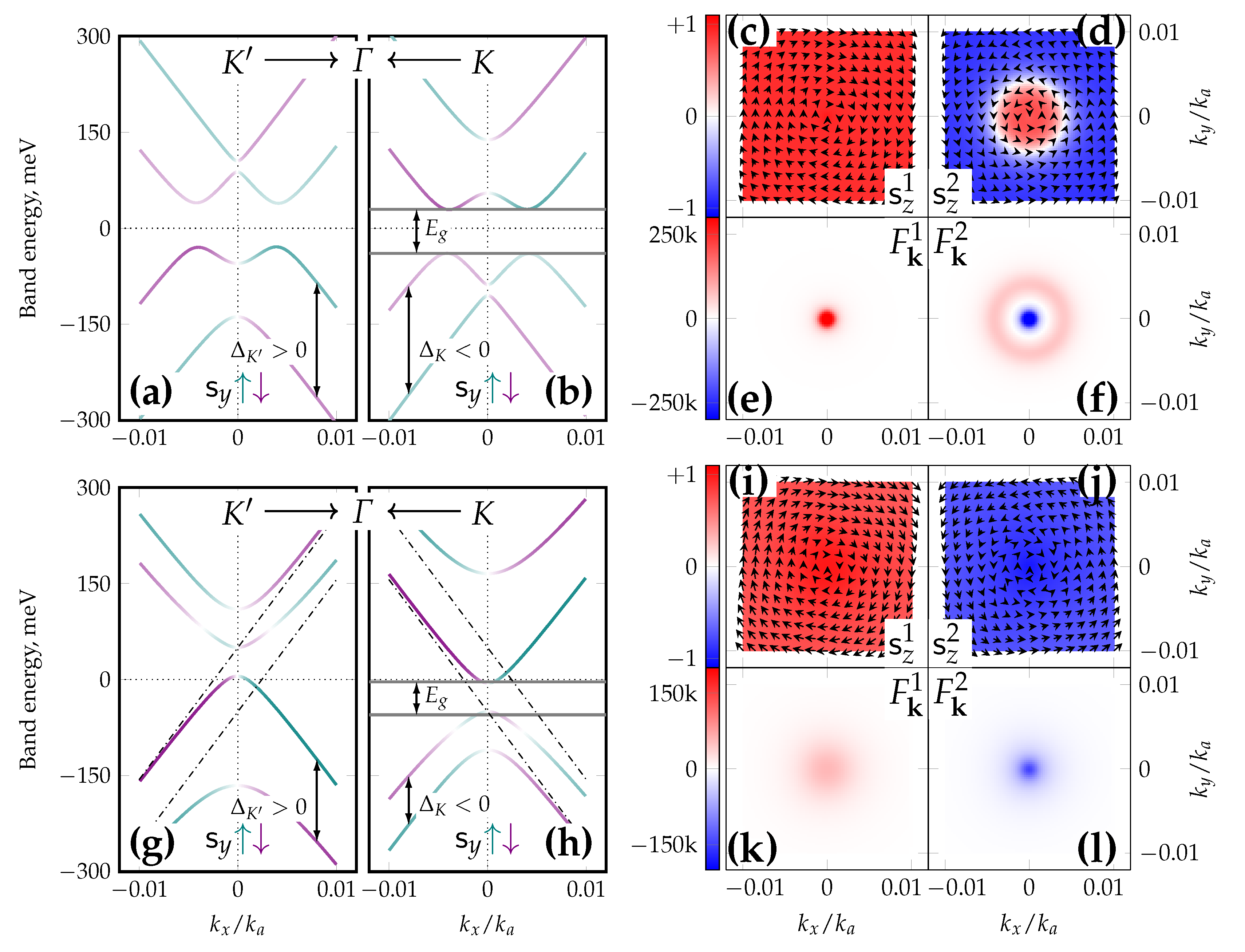 Symmetry 15 00516 g005 Symmetry 15 00516 g005