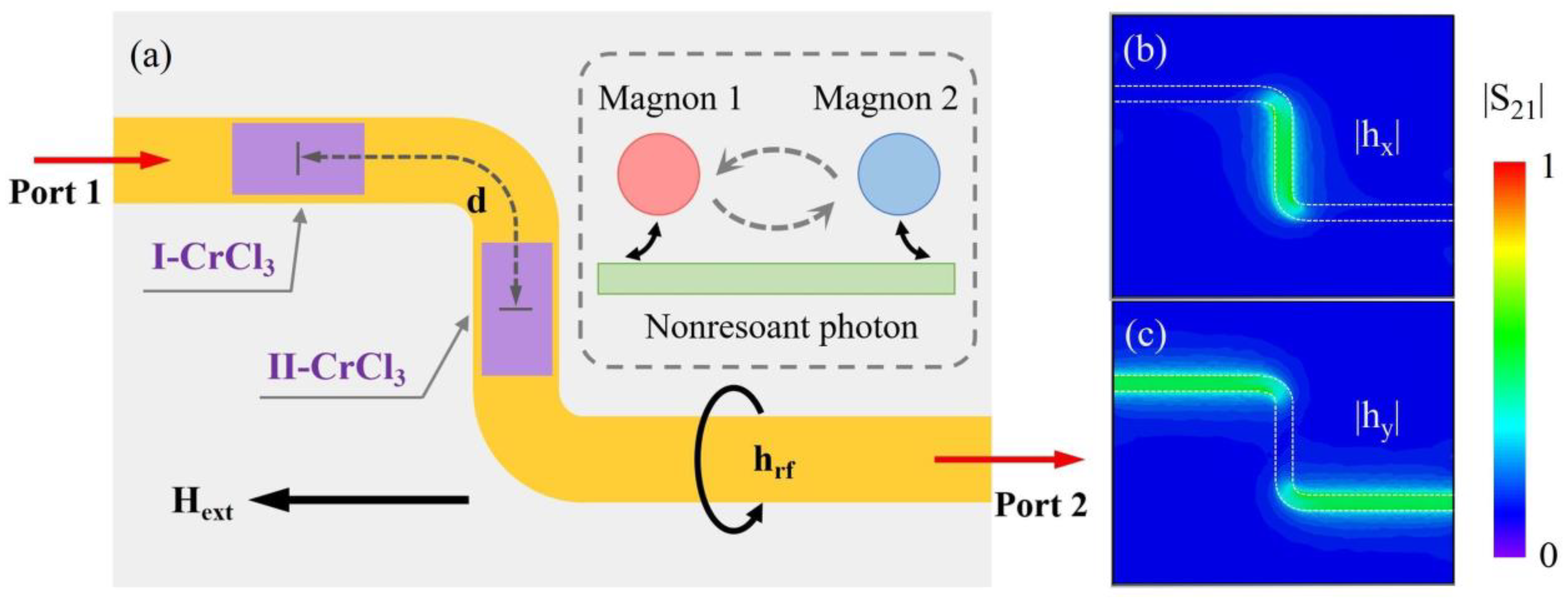 Symmetry 15 00518 g001