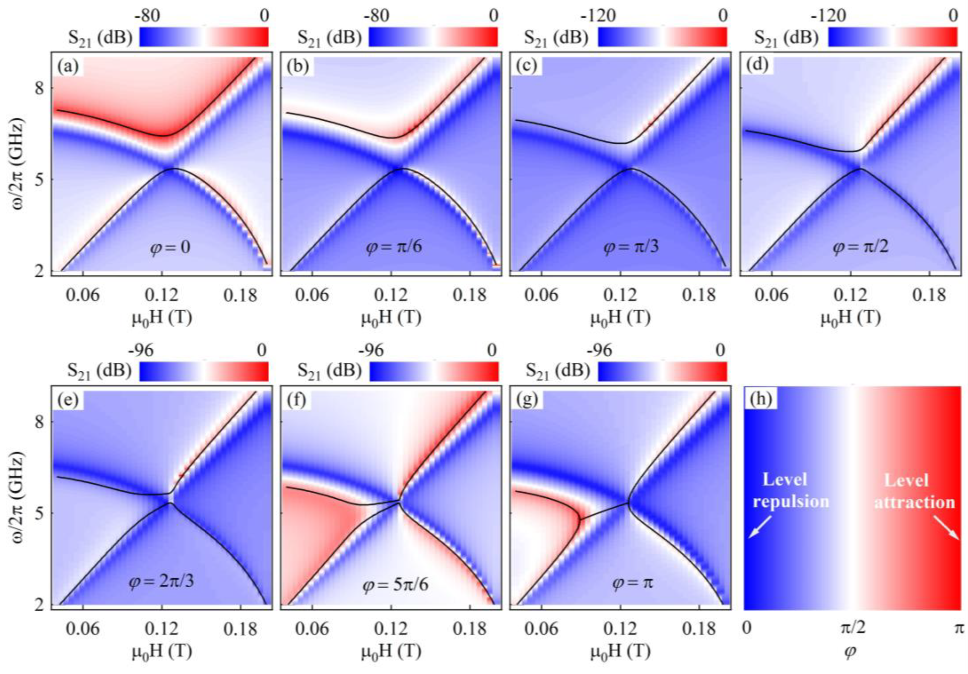 Symmetry 15 00518 g003
