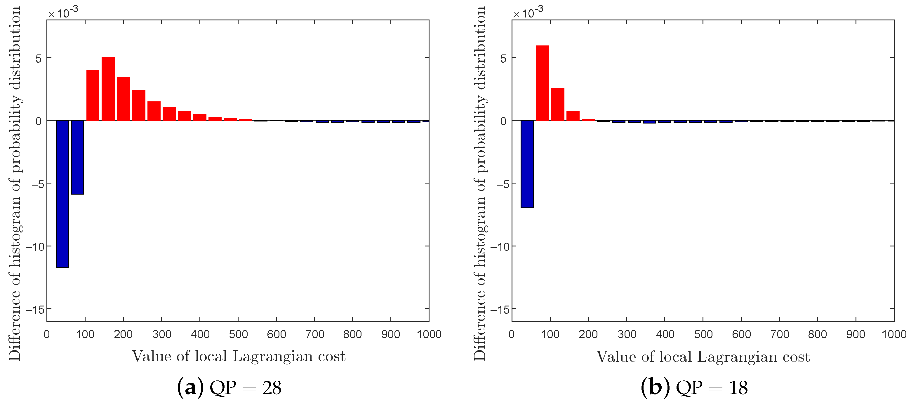 Symmetry 15 00520 g001