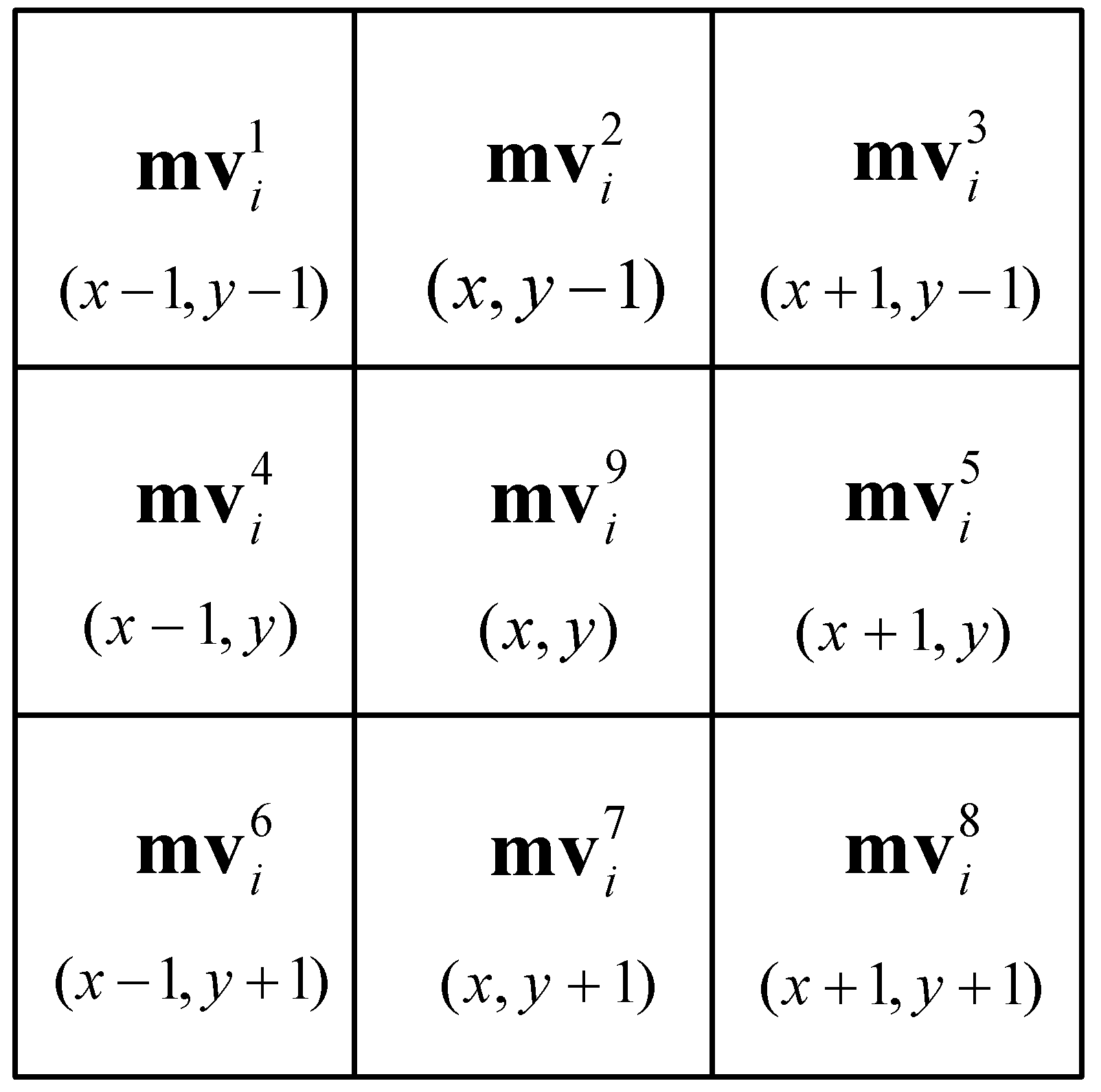 Symmetry 15 00520 g003