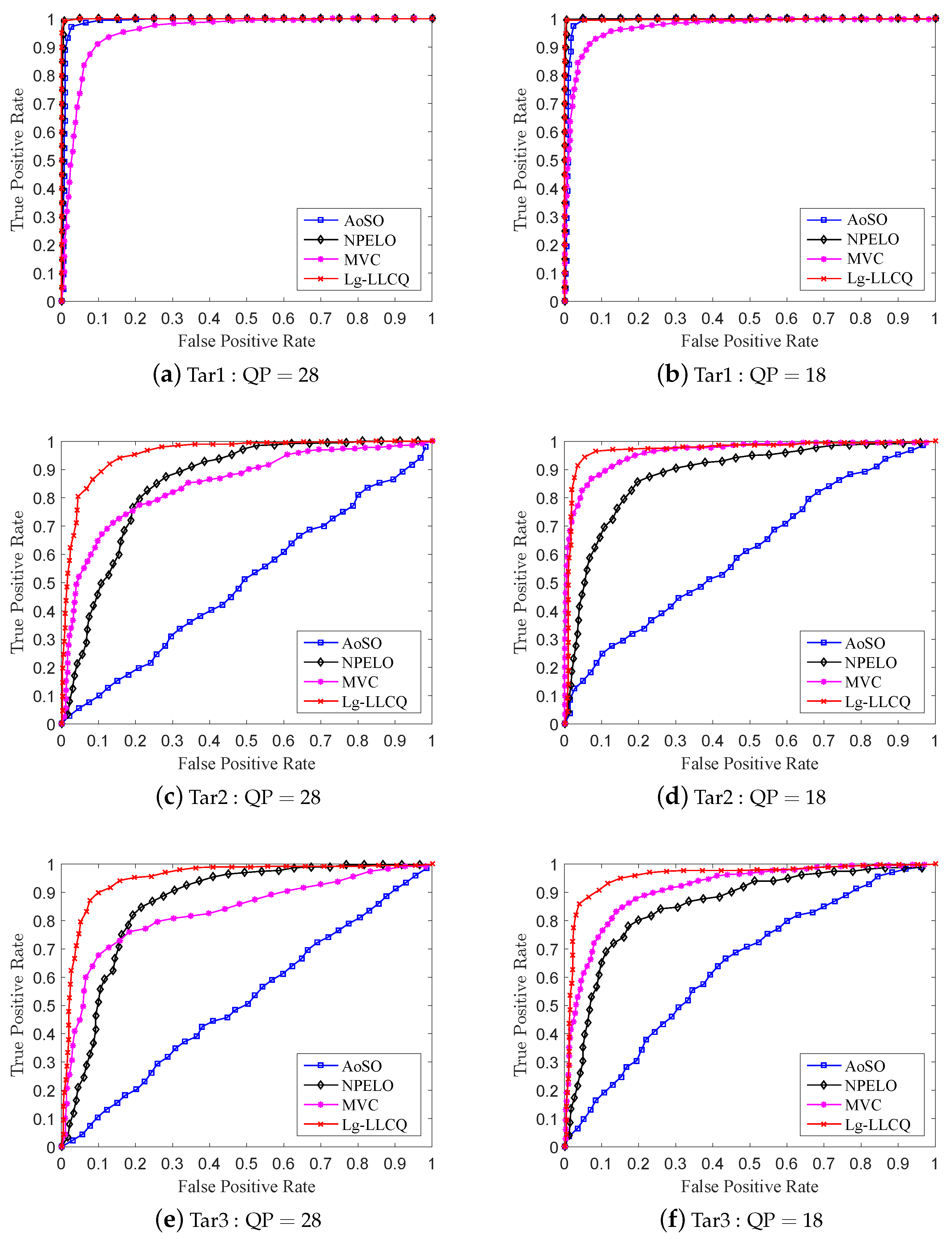 Symmetry 15 00520 g005