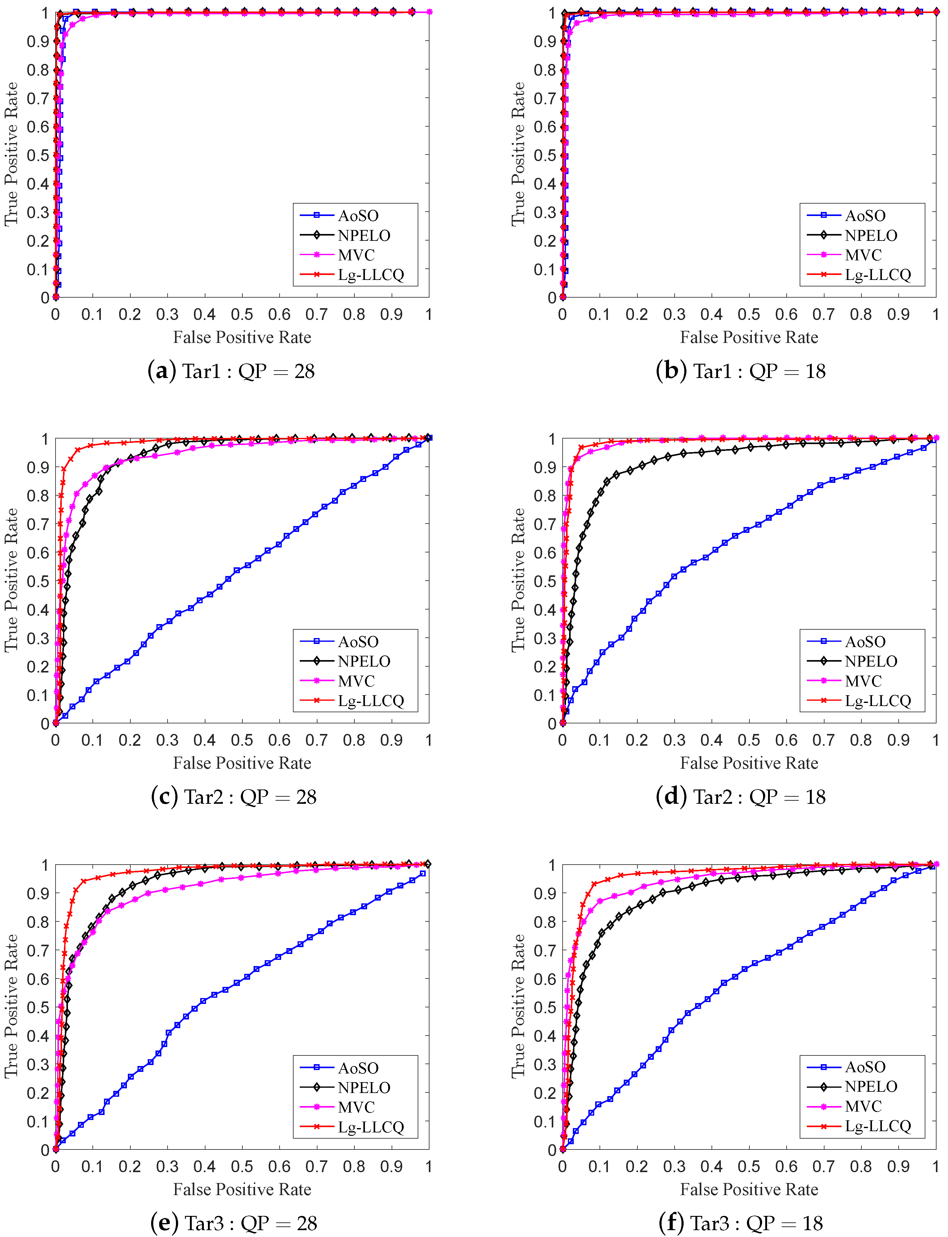 Symmetry 15 00520 g006