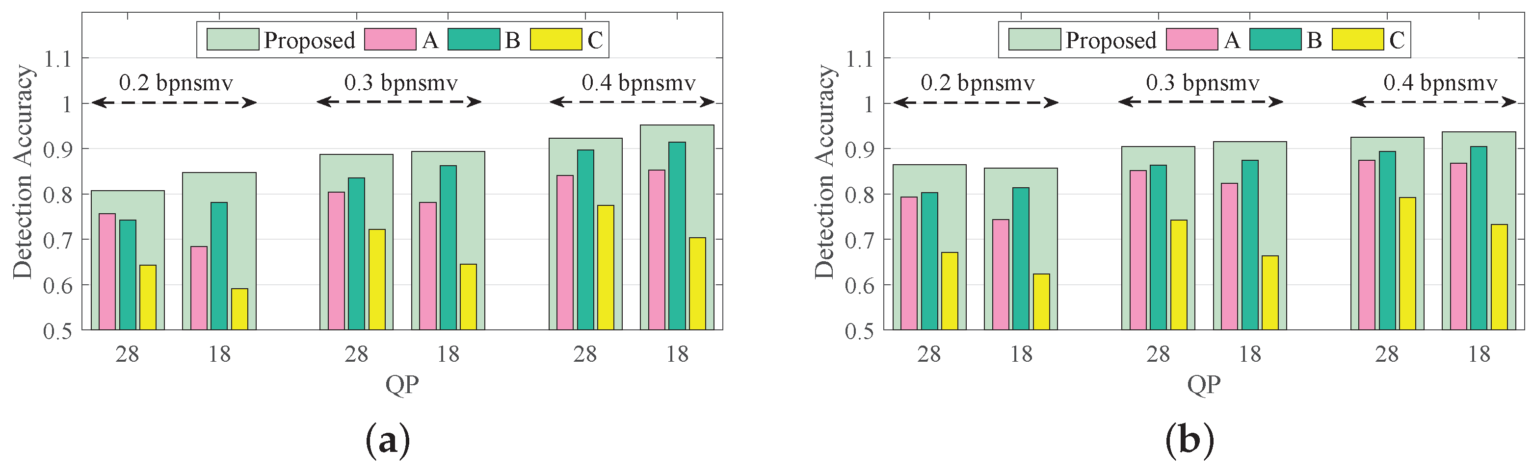 Symmetry 15 00520 g008