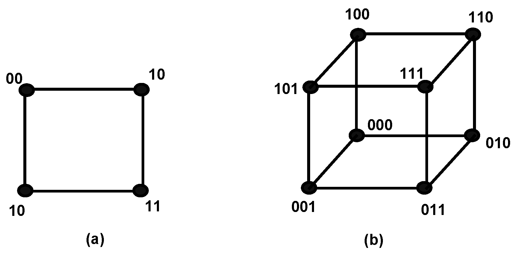 Symmetry 15 00521 g001 Symmetry 15 00521 g001