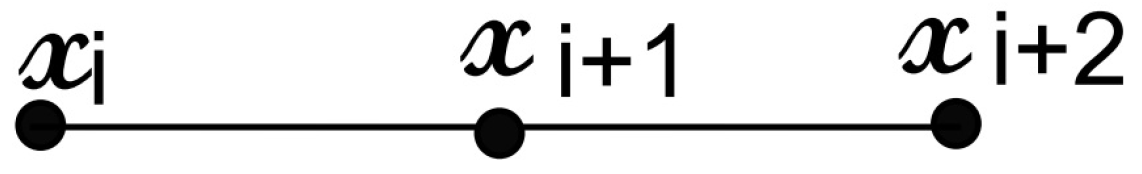 Symmetry 15 00521 g003 Symmetry 15 00521 g003