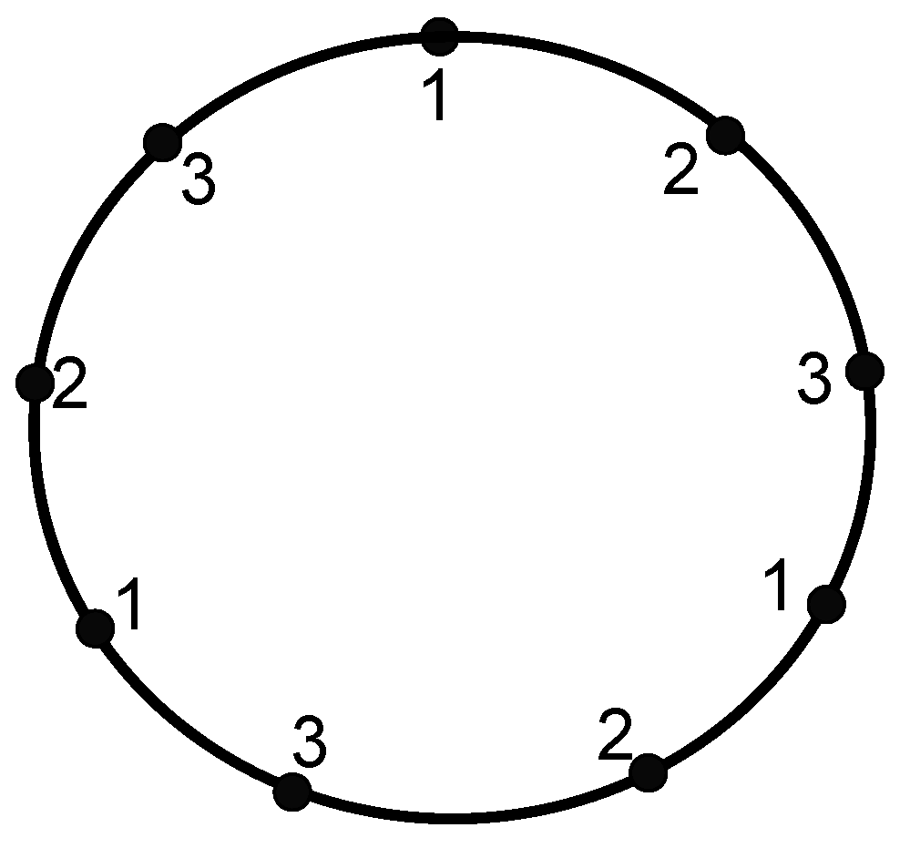 Symmetry 15 00521 g004 Symmetry 15 00521 g004