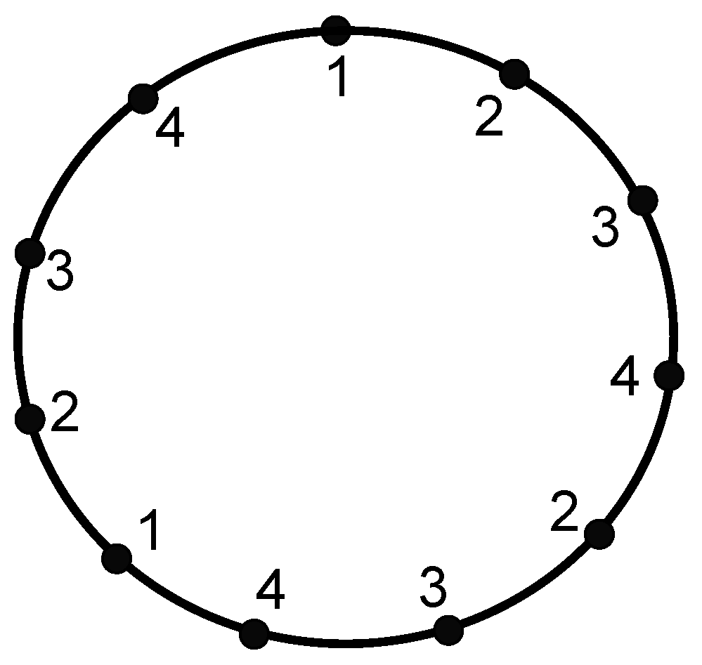 Symmetry 15 00521 g007 Symmetry 15 00521 g007