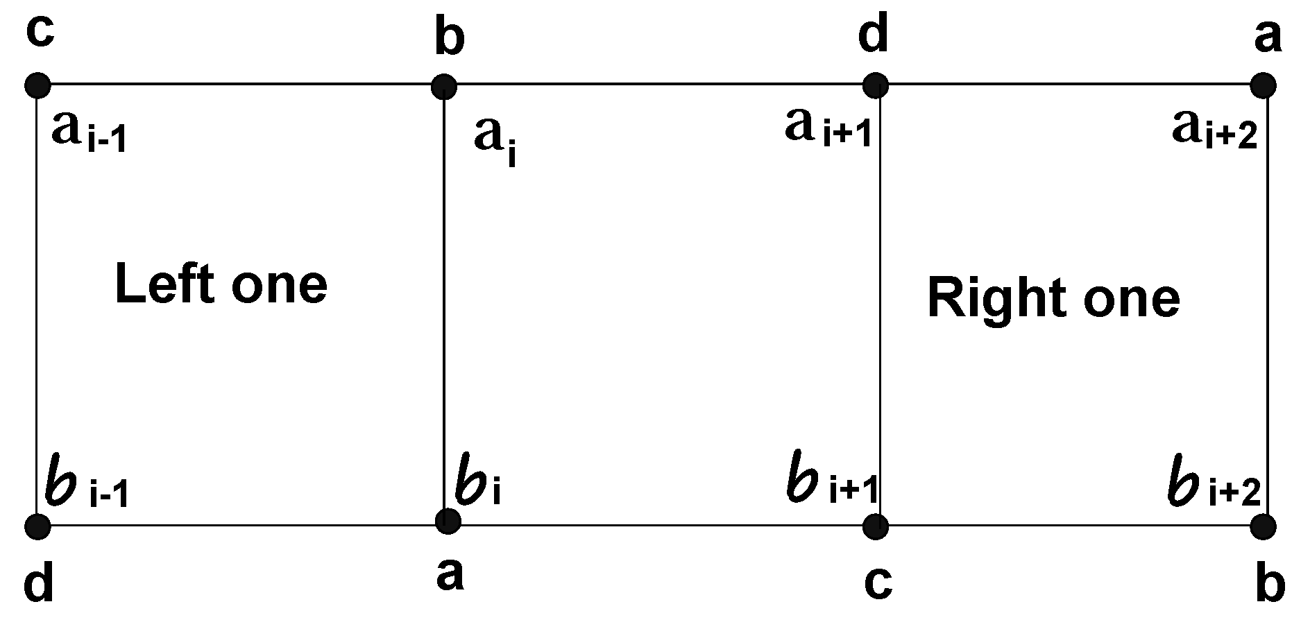 Symmetry 15 00521 g010 Symmetry 15 00521 g010