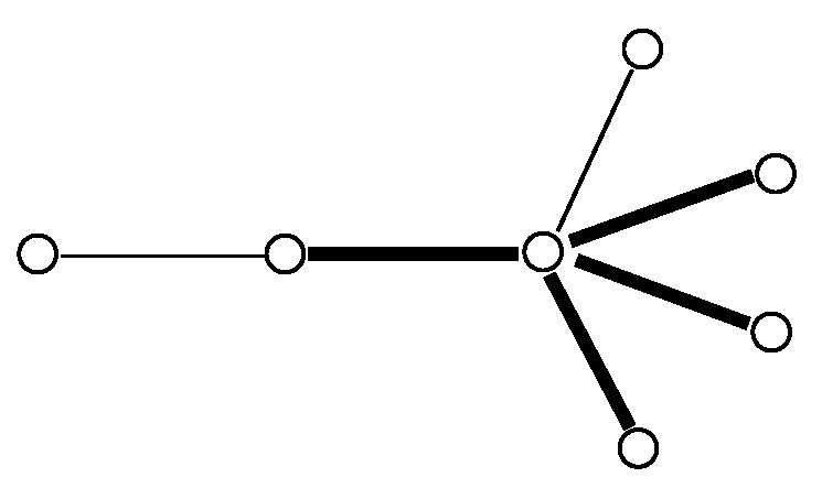Symmetry 15 00523 g003