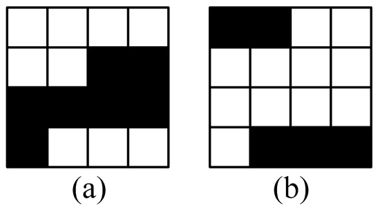 Reversible Data Hiding in Encrypted Images Based on an
