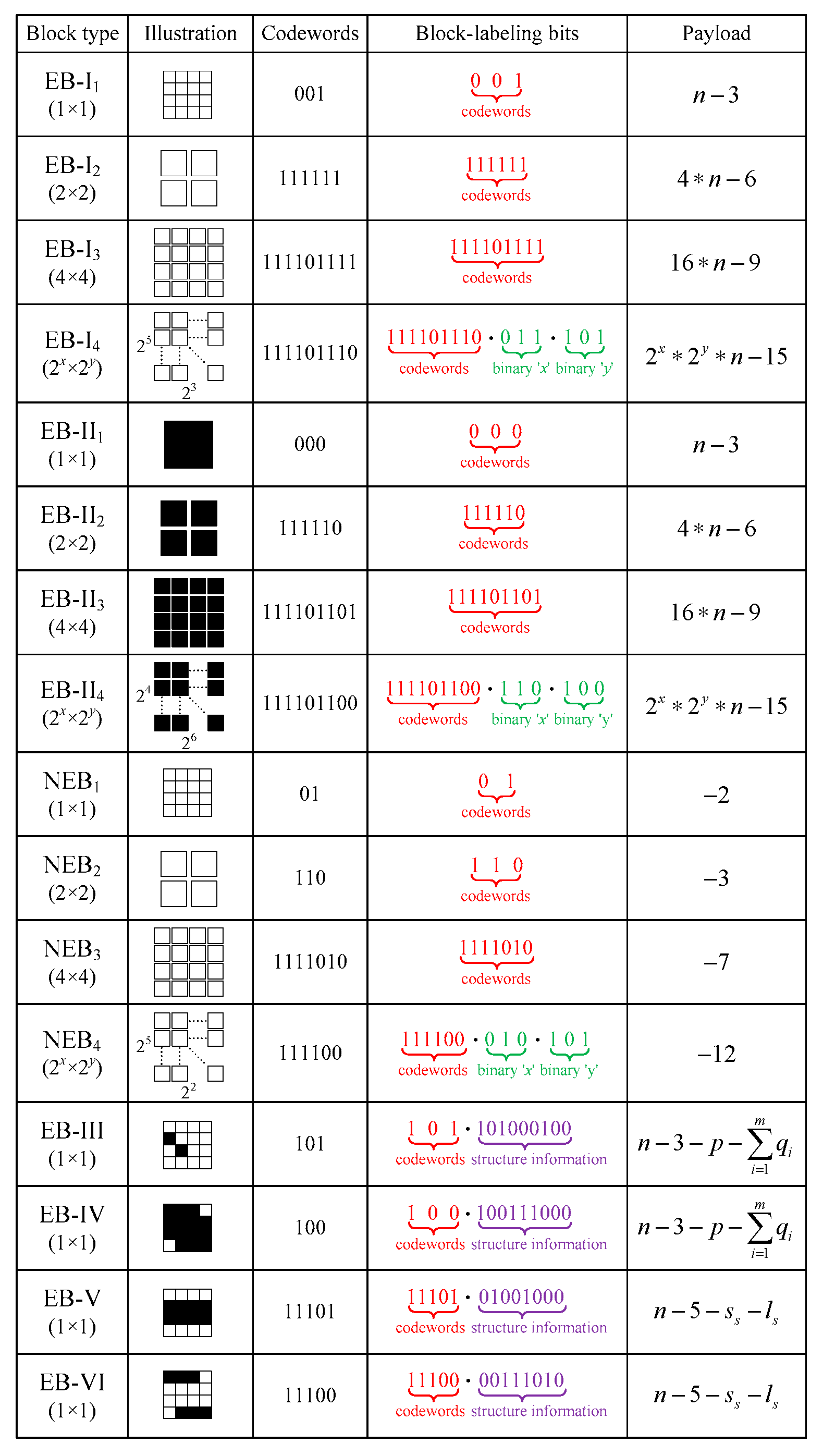 Symmetry 15 00524 g005