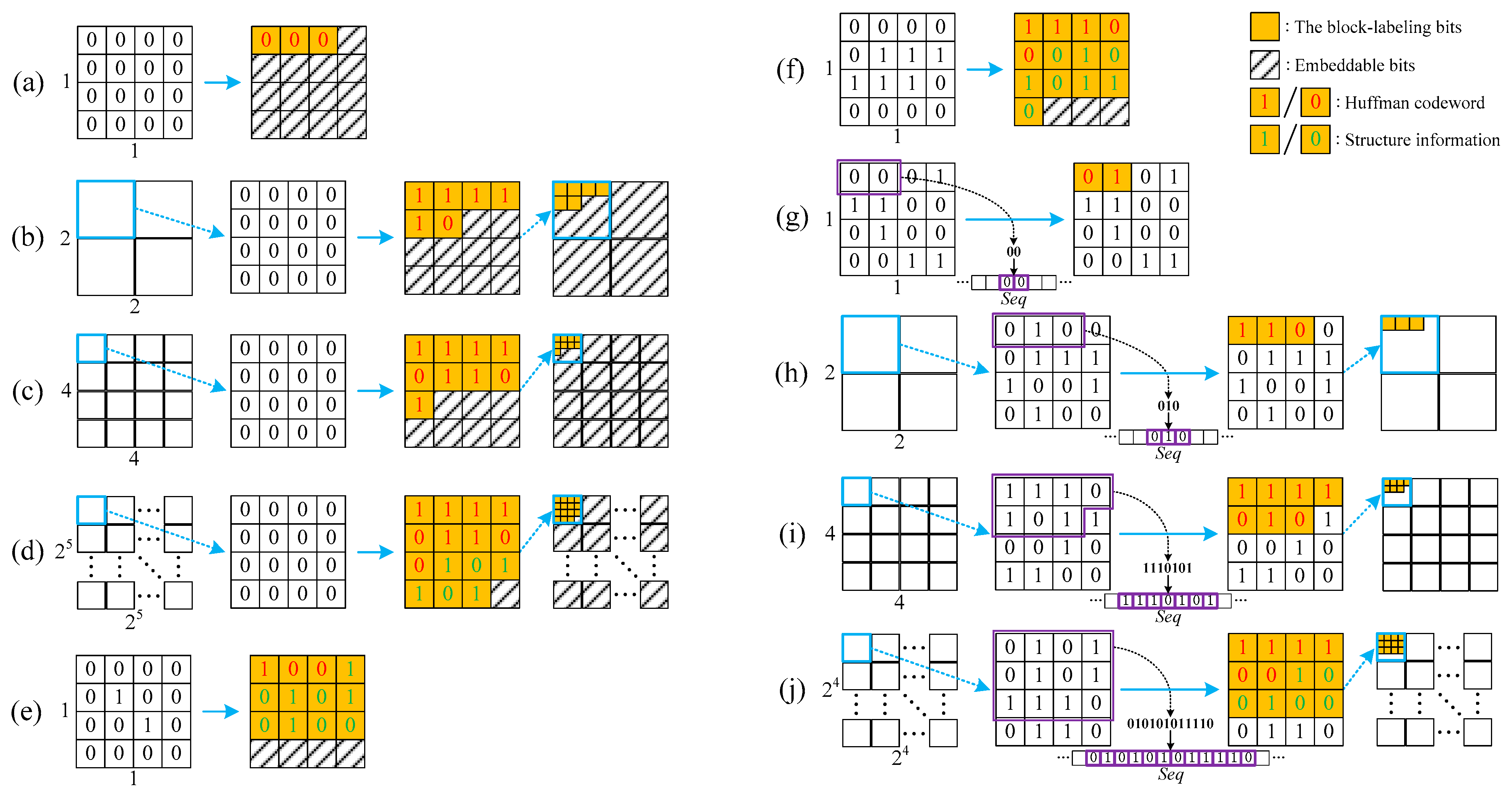 Symmetry 15 00524 g006