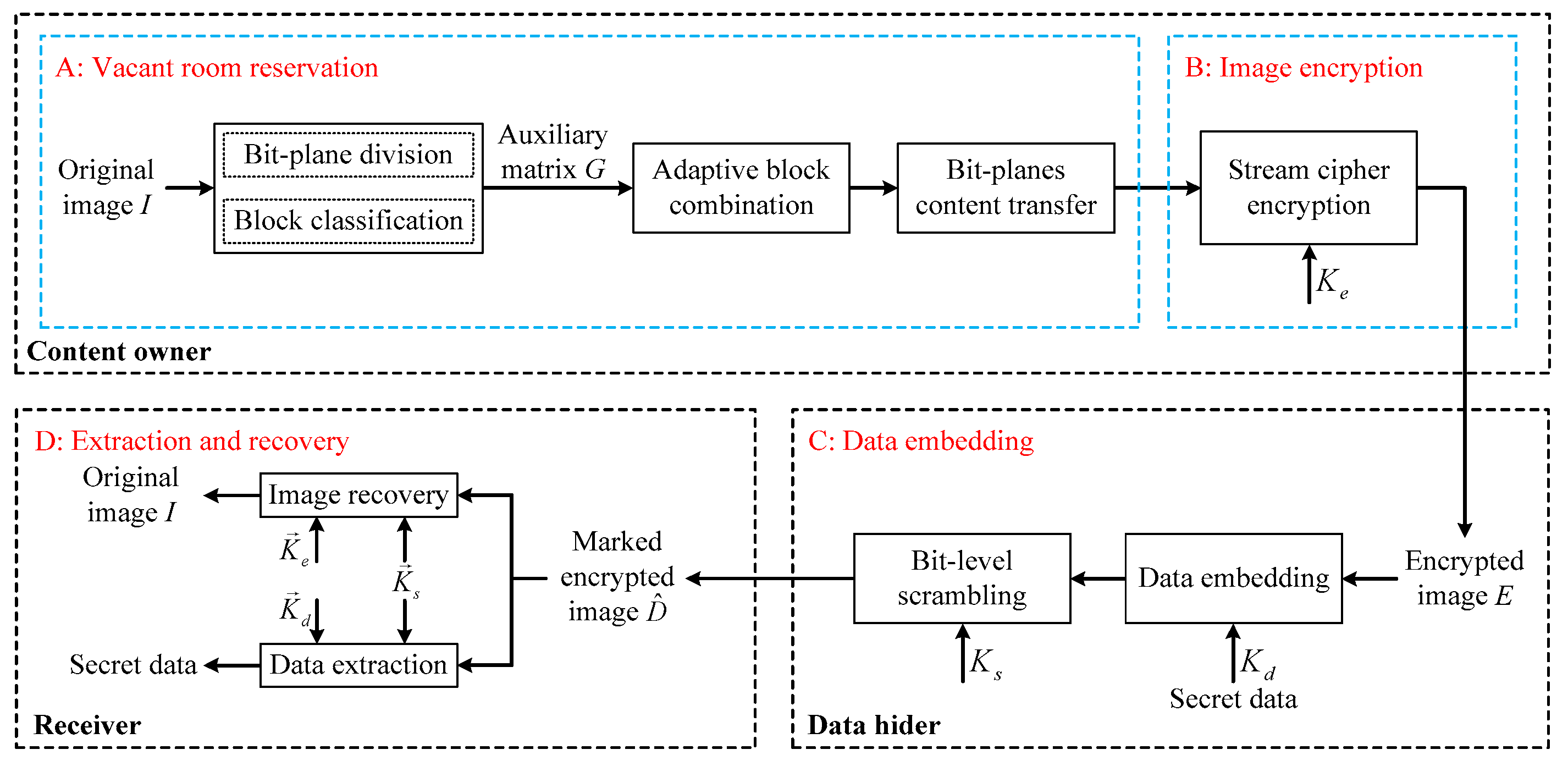 Symmetry 15 00524 g007