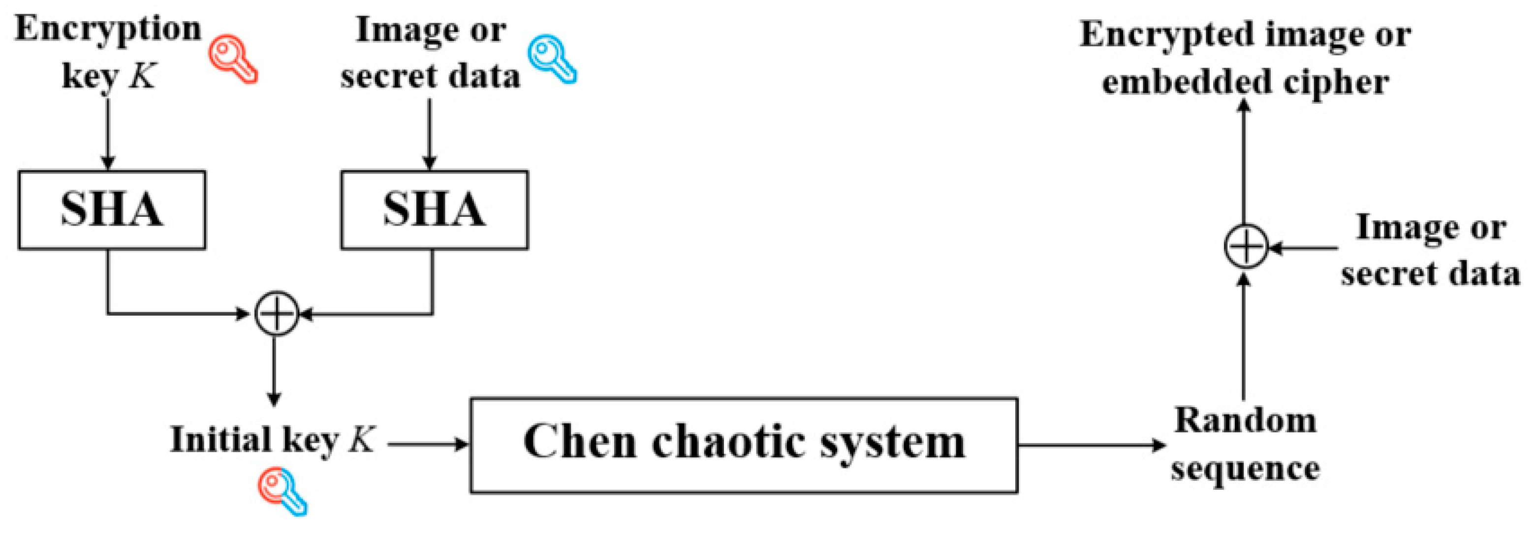 Symmetry 15 00524 g008