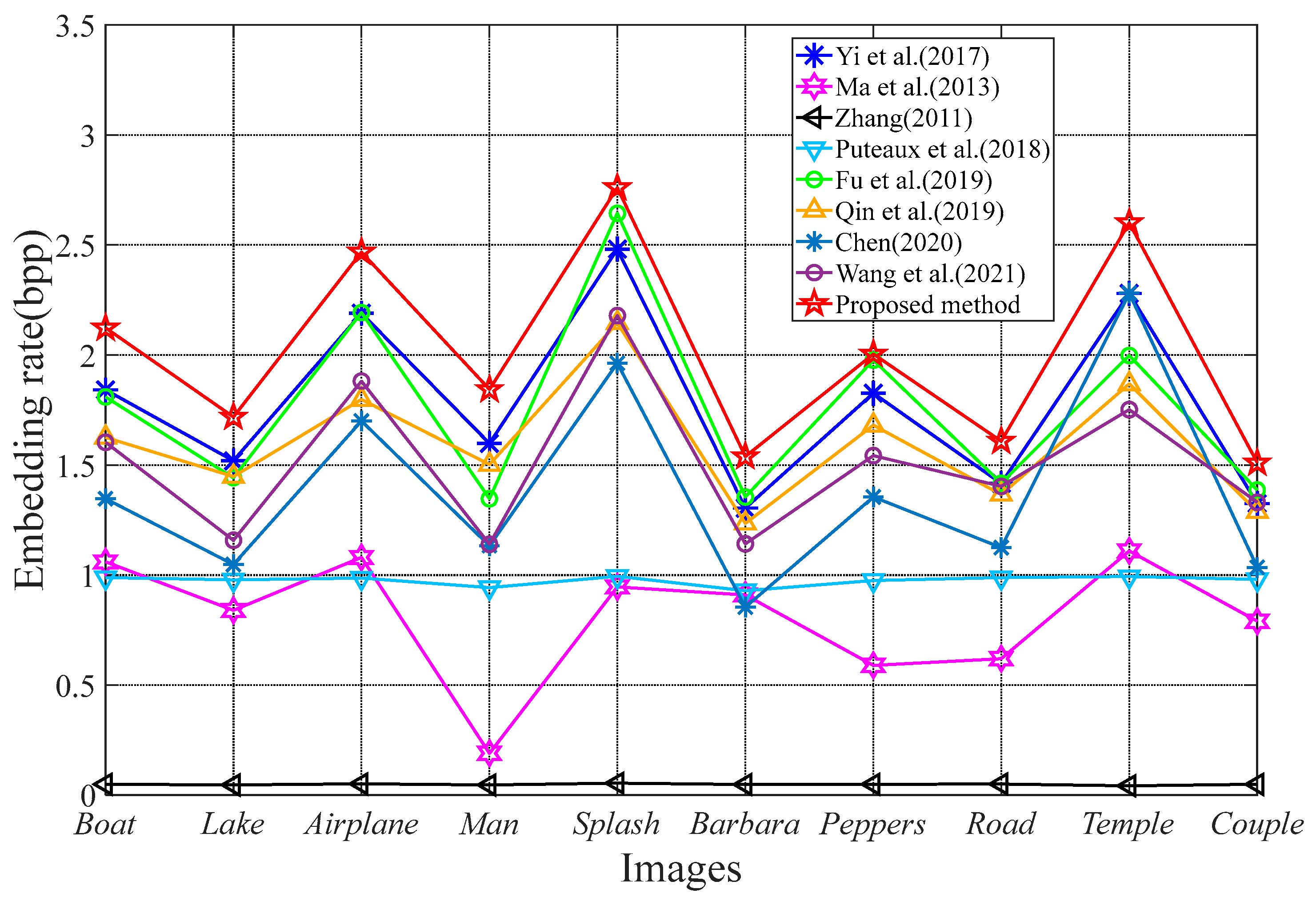 Symmetry 15 00524 g011