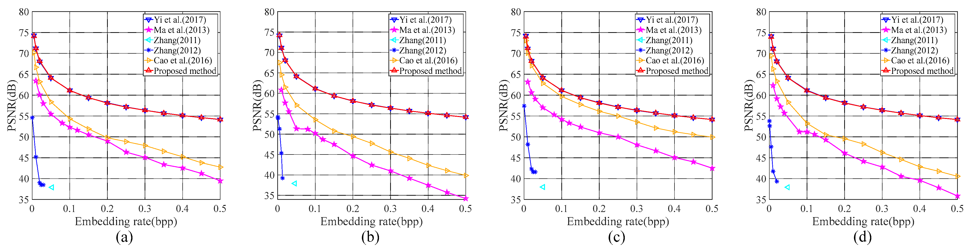 Symmetry 15 00524 g012