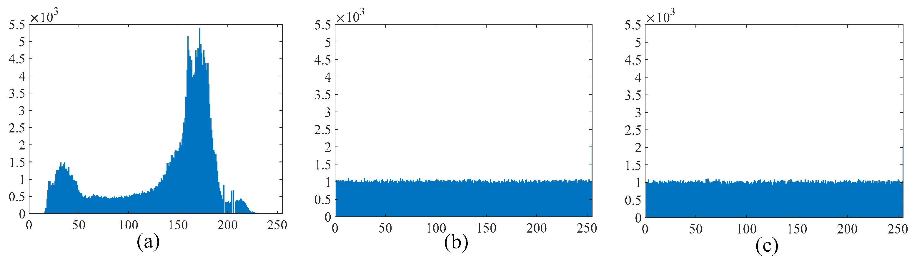 Symmetry 15 00524 g013