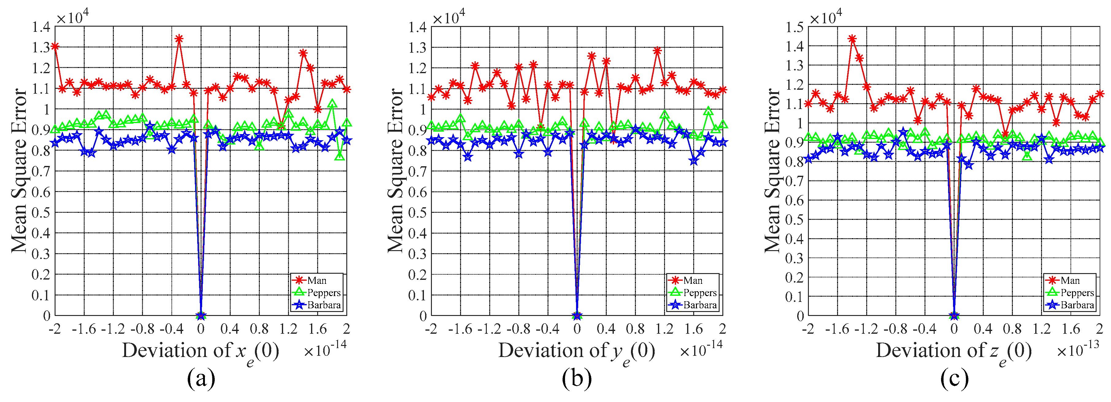 Symmetry 15 00524 g016