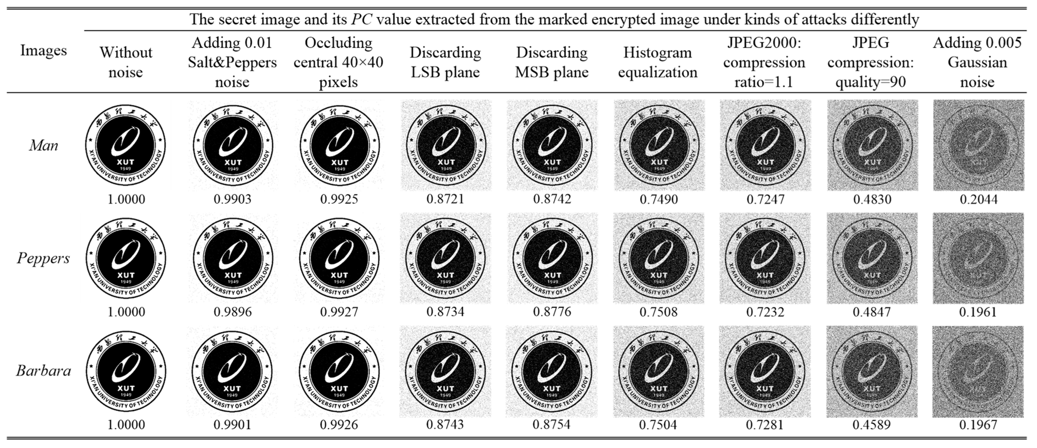 Symmetry 15 00524 g018