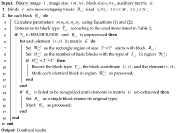 Symmetry 15 00524 i001